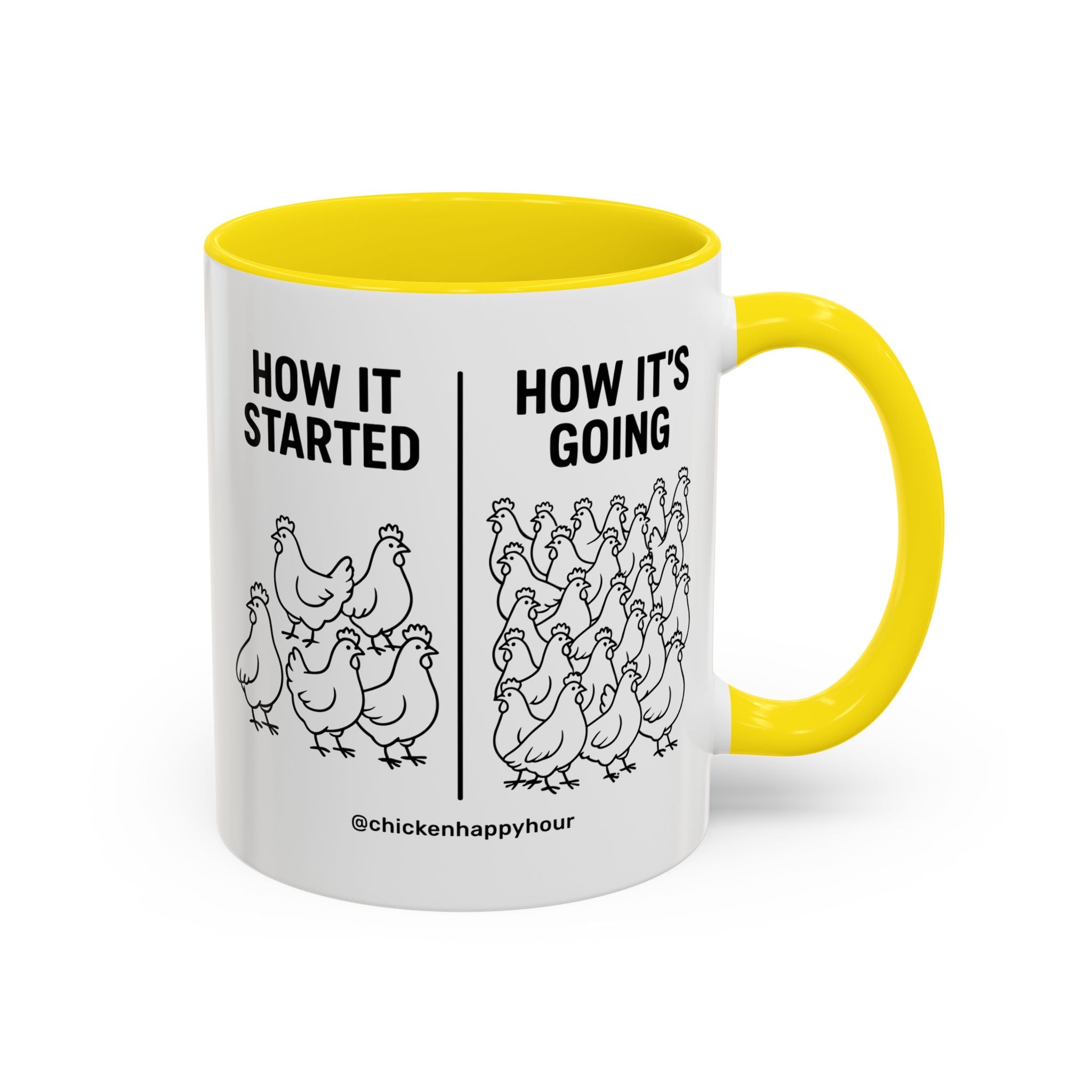How it Started How it’s Going Coffee Mug