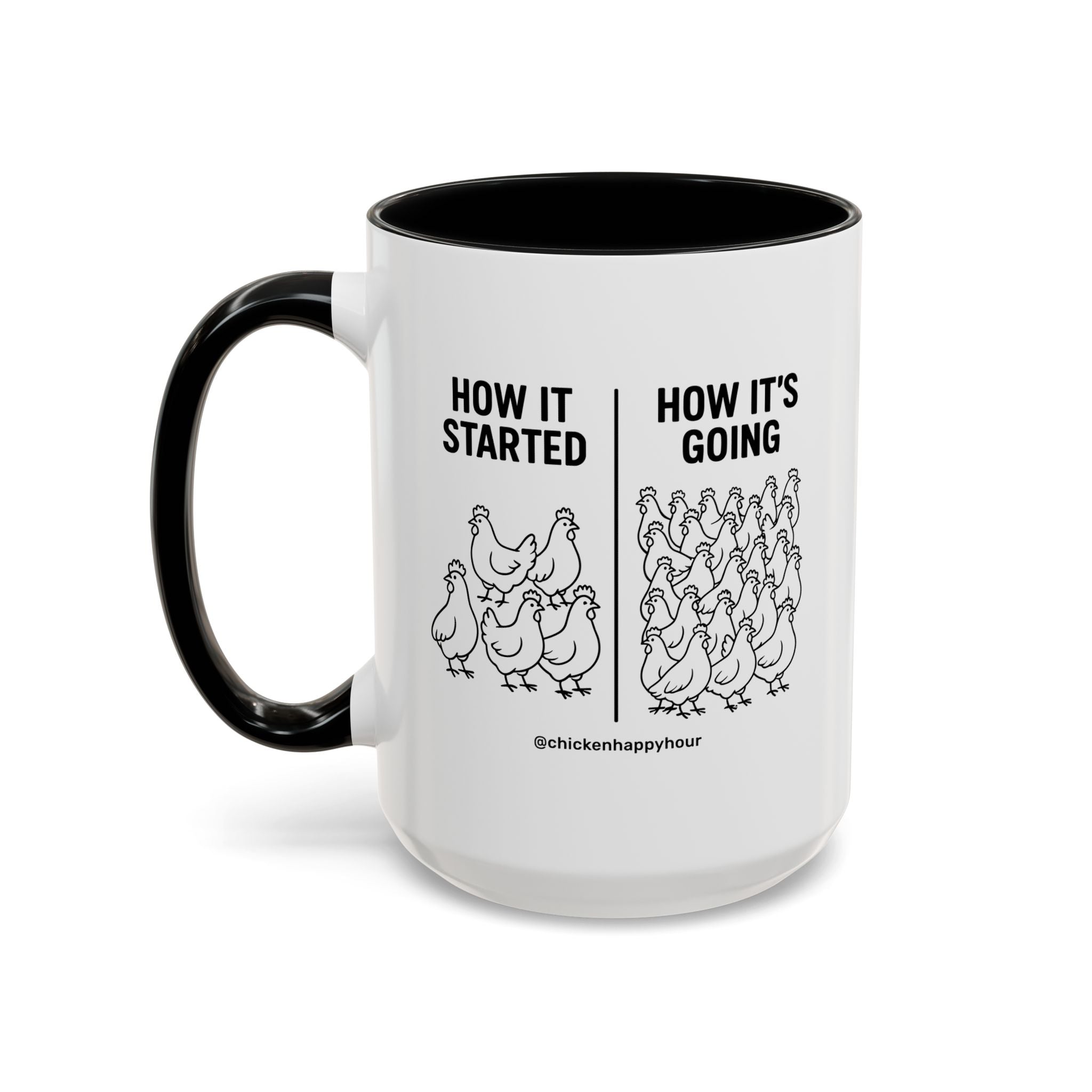 How it Started How it’s Going Coffee Mug