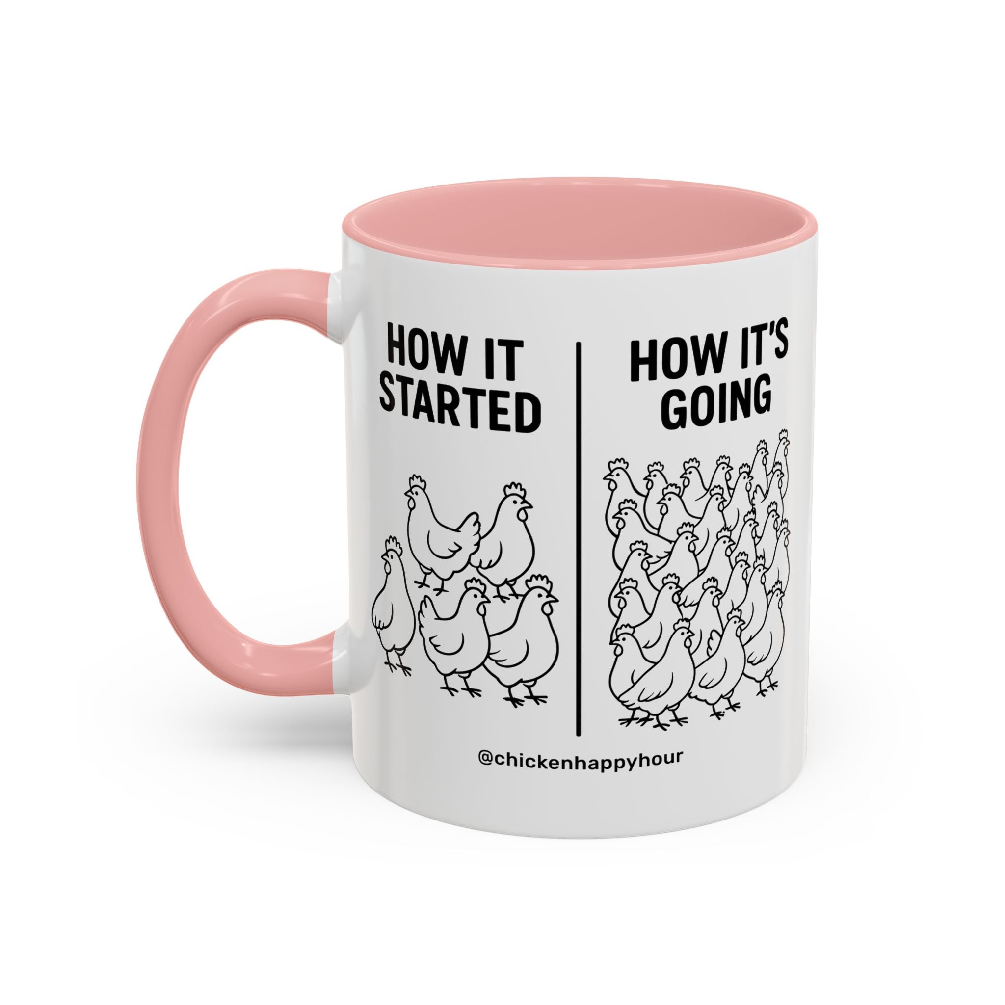 How it Started How it’s Going Coffee Mug