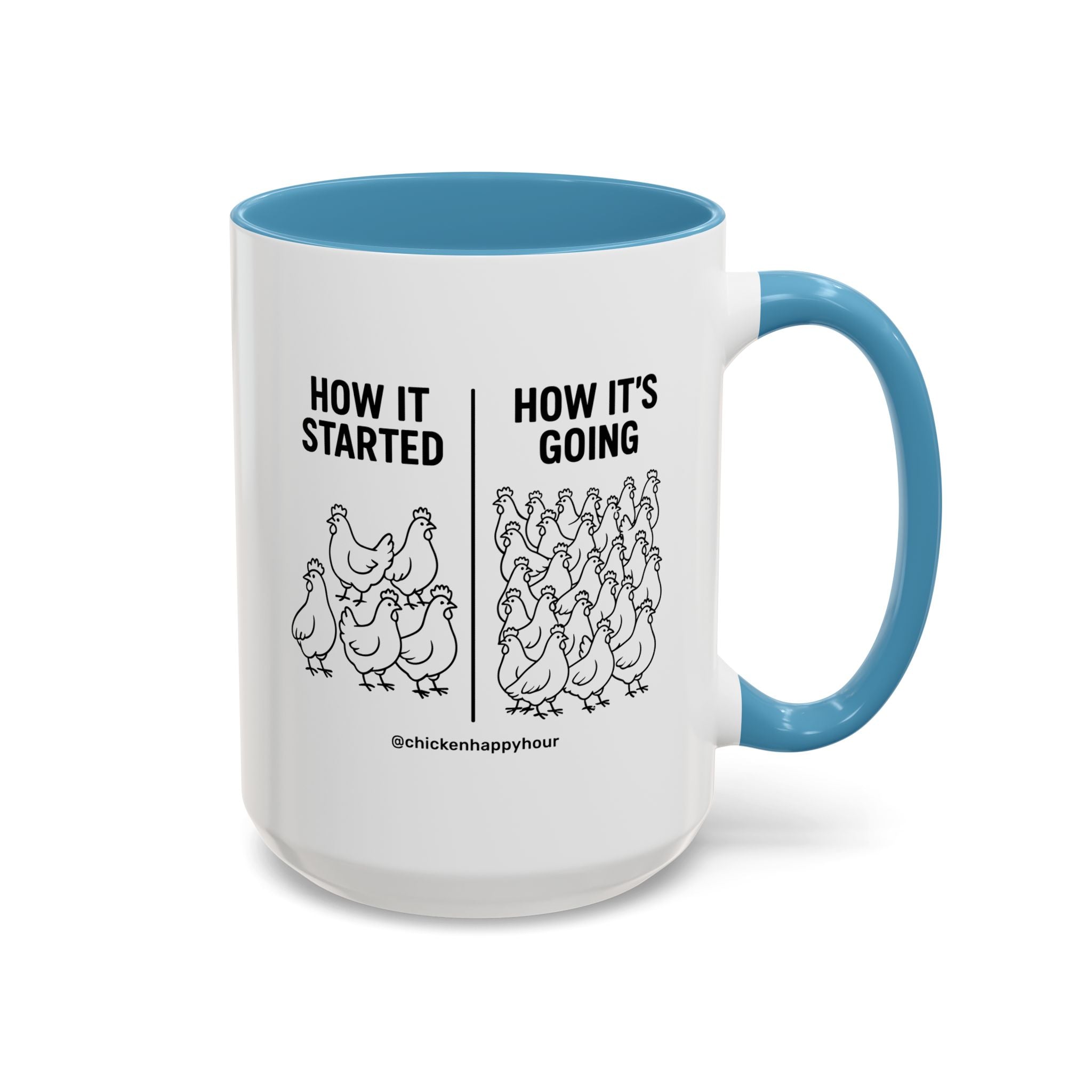 How it Started How it’s Going Coffee Mug