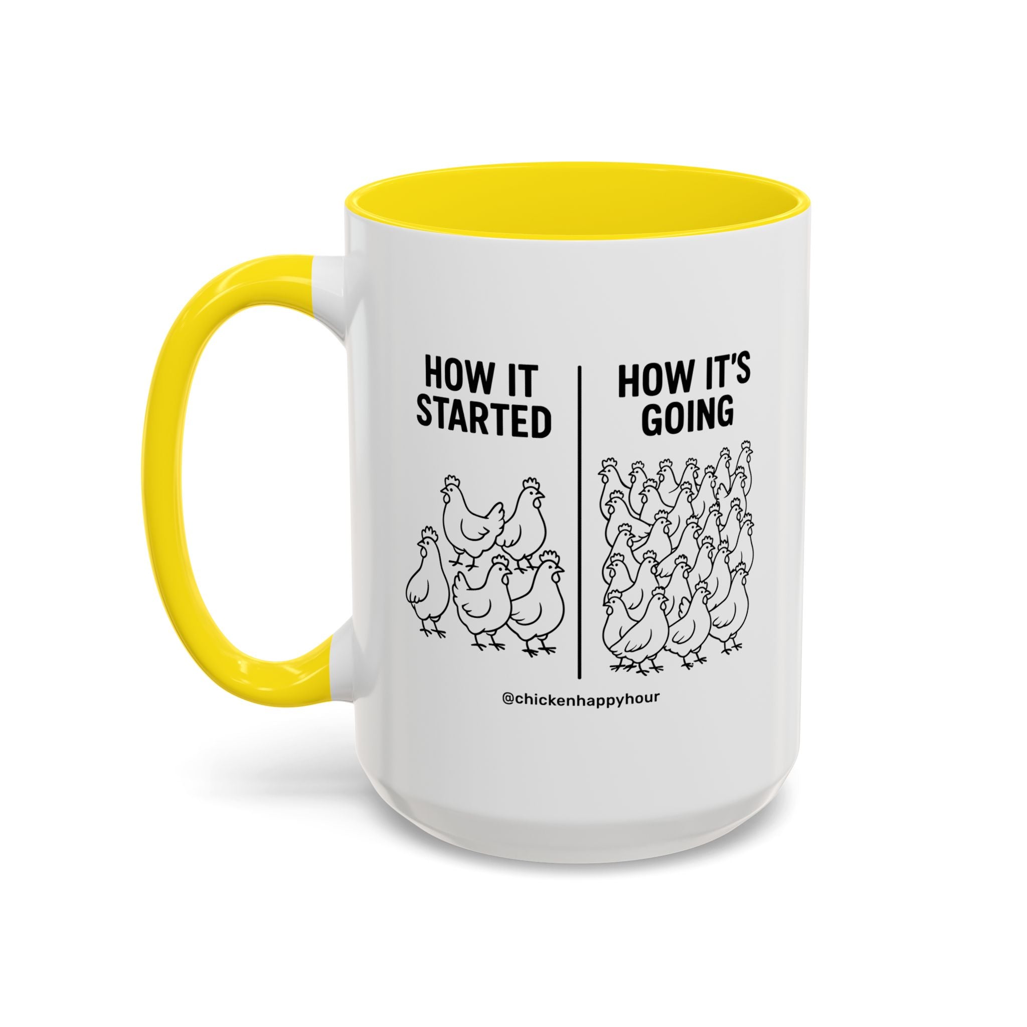 How it Started How it’s Going Coffee Mug