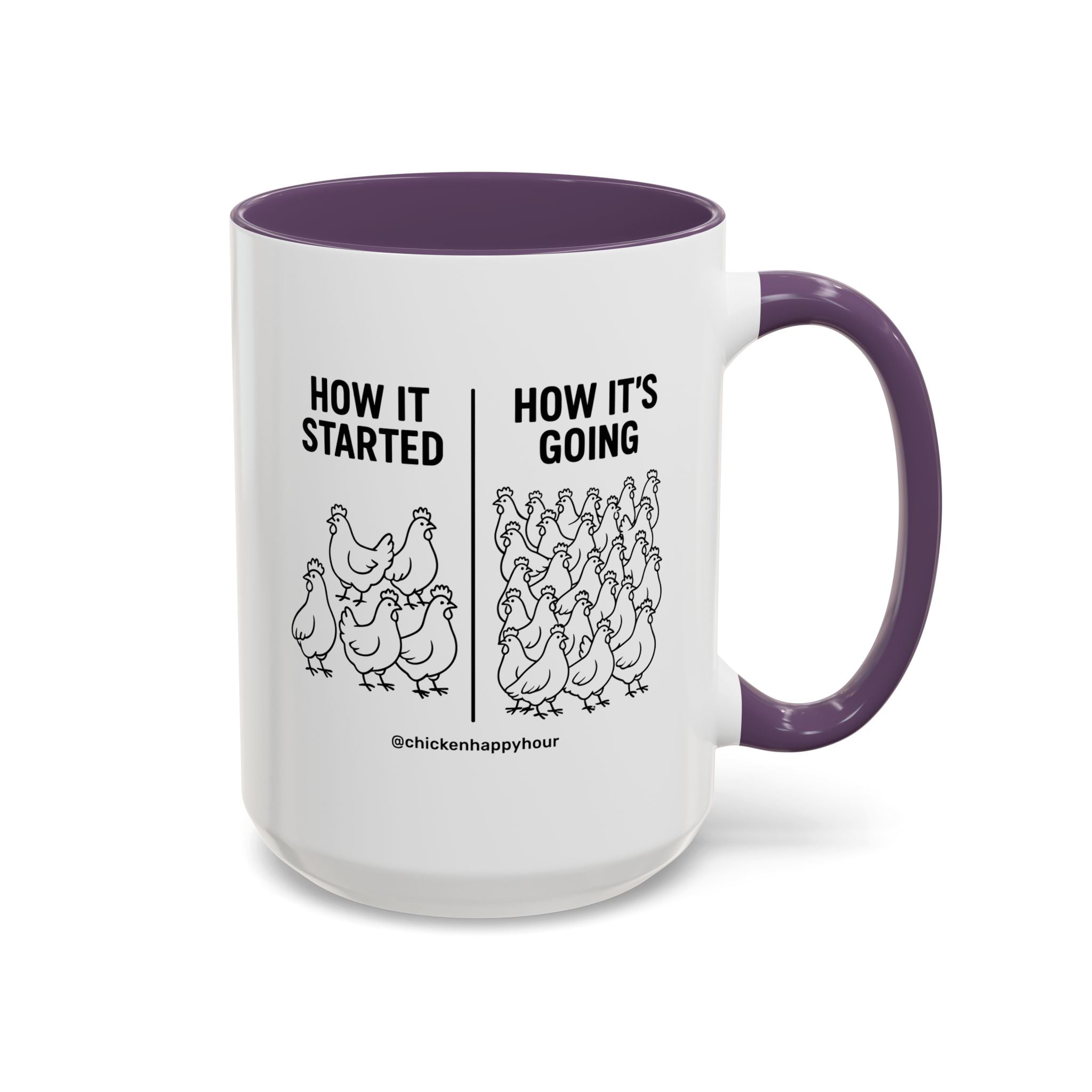 How it Started How it’s Going Coffee Mug