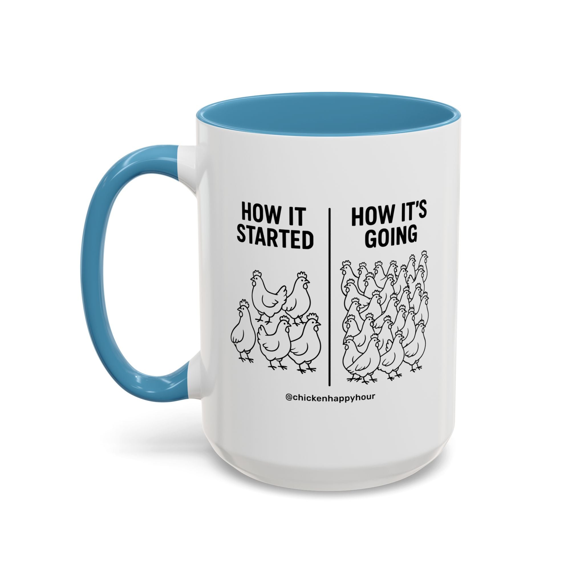 How it Started How it’s Going Coffee Mug