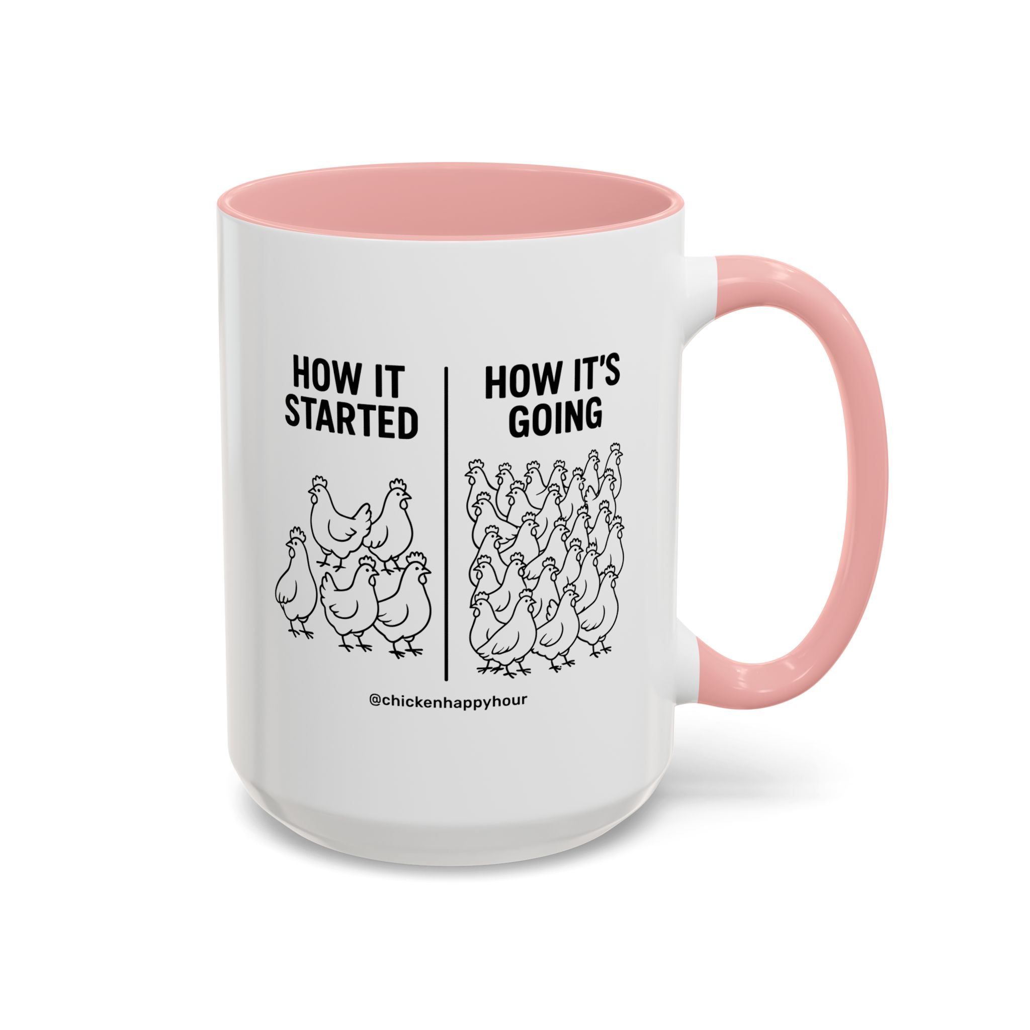 How it Started How it’s Going Coffee Mug