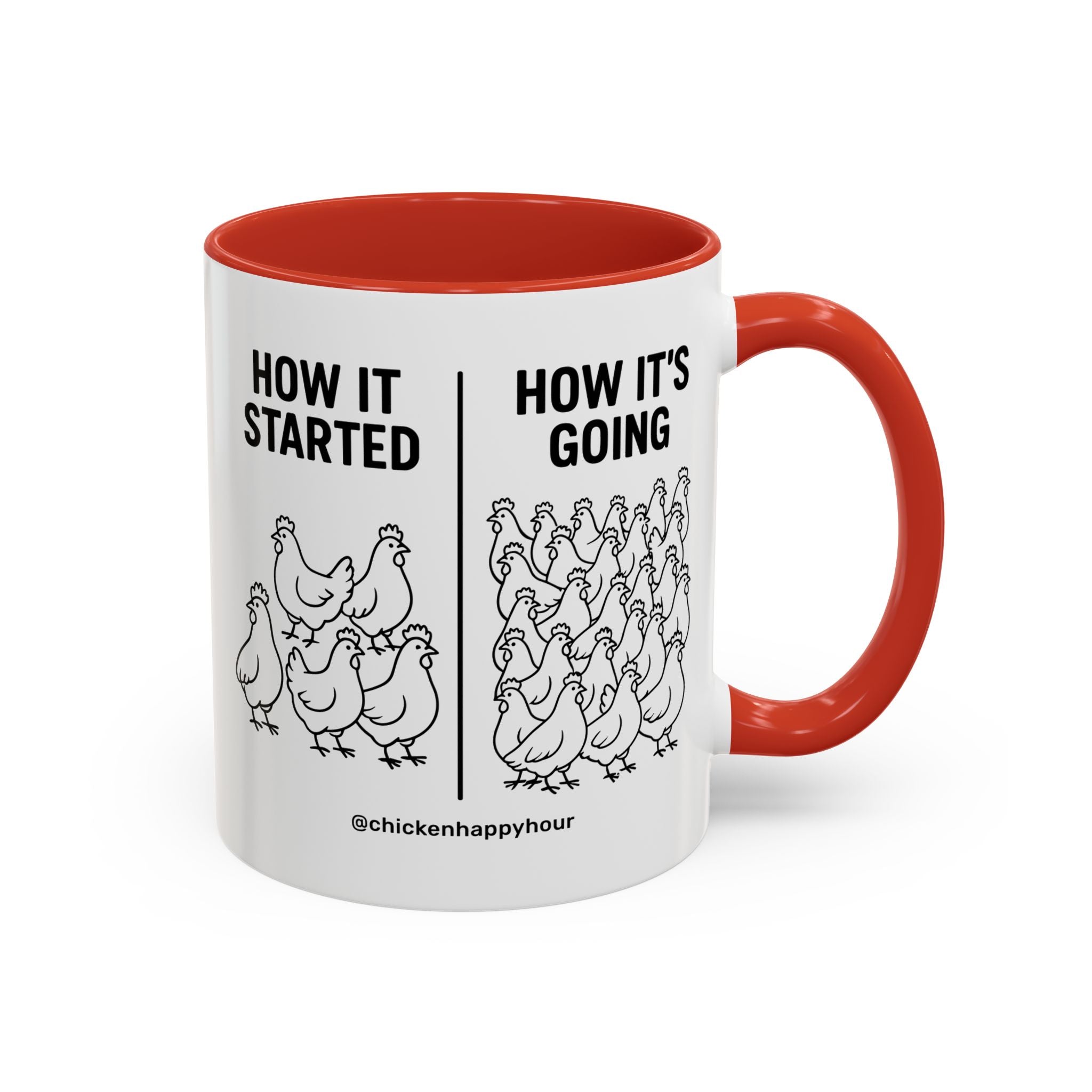 How it Started How it’s Going Coffee Mug