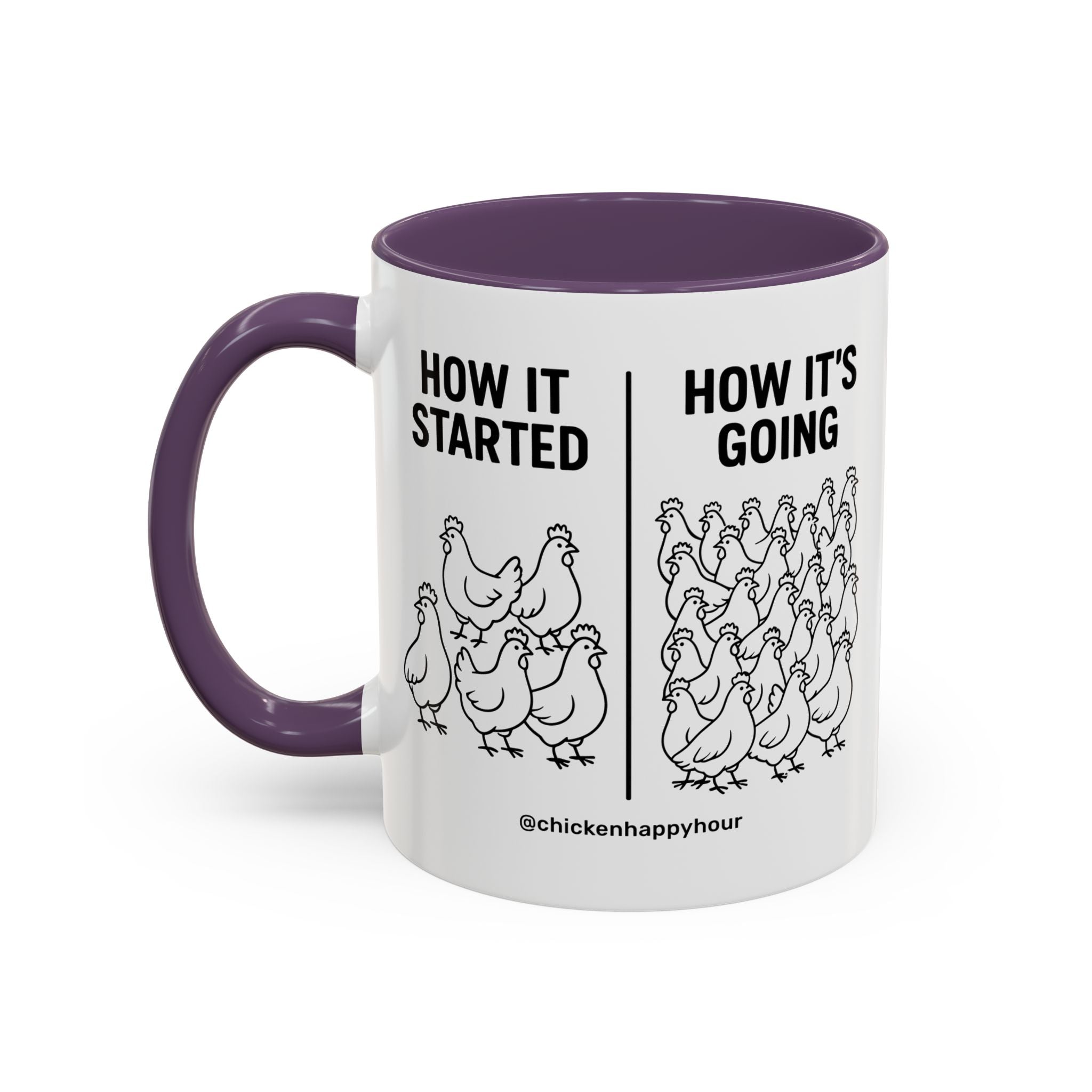 How it Started How it’s Going Coffee Mug