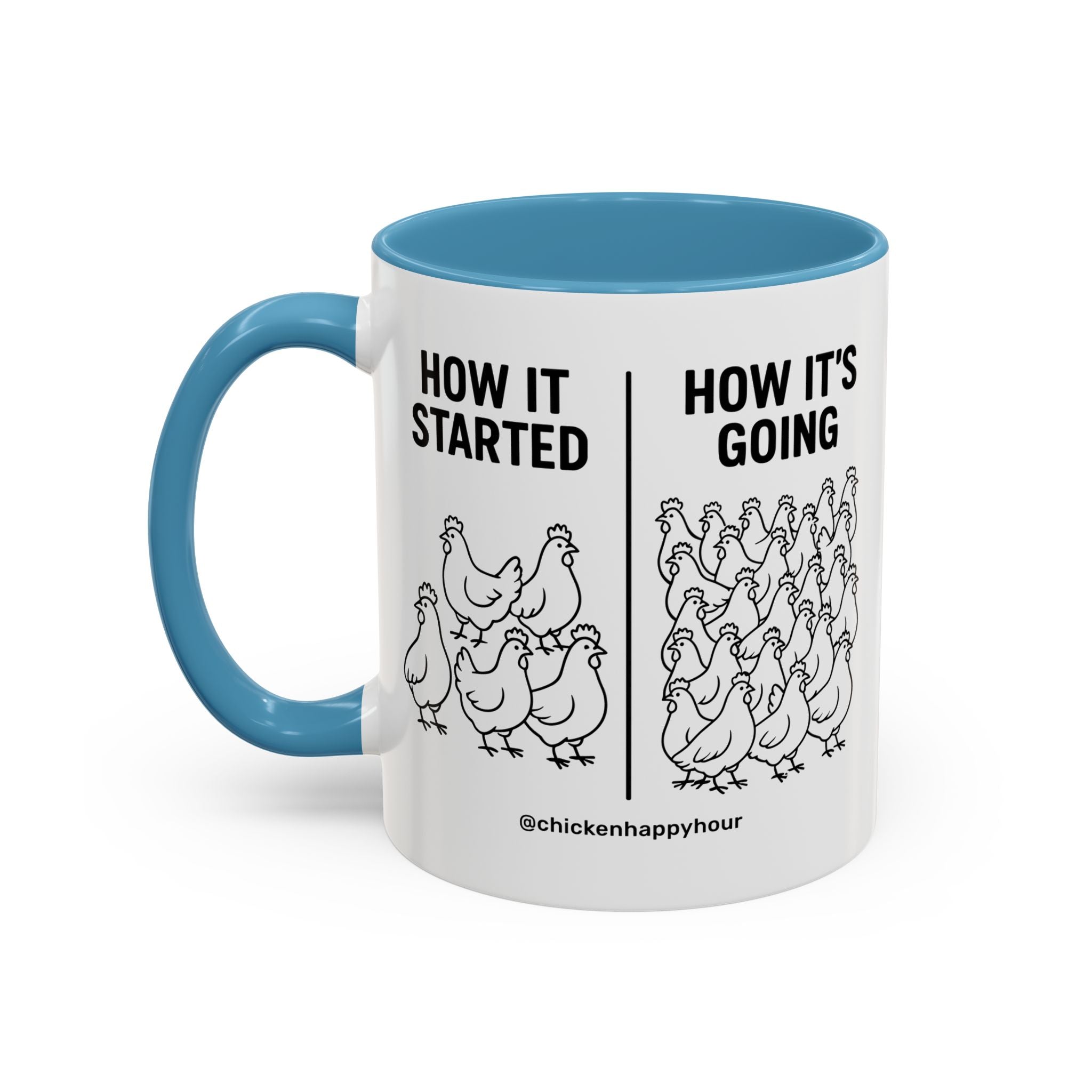 How it Started How it’s Going Coffee Mug