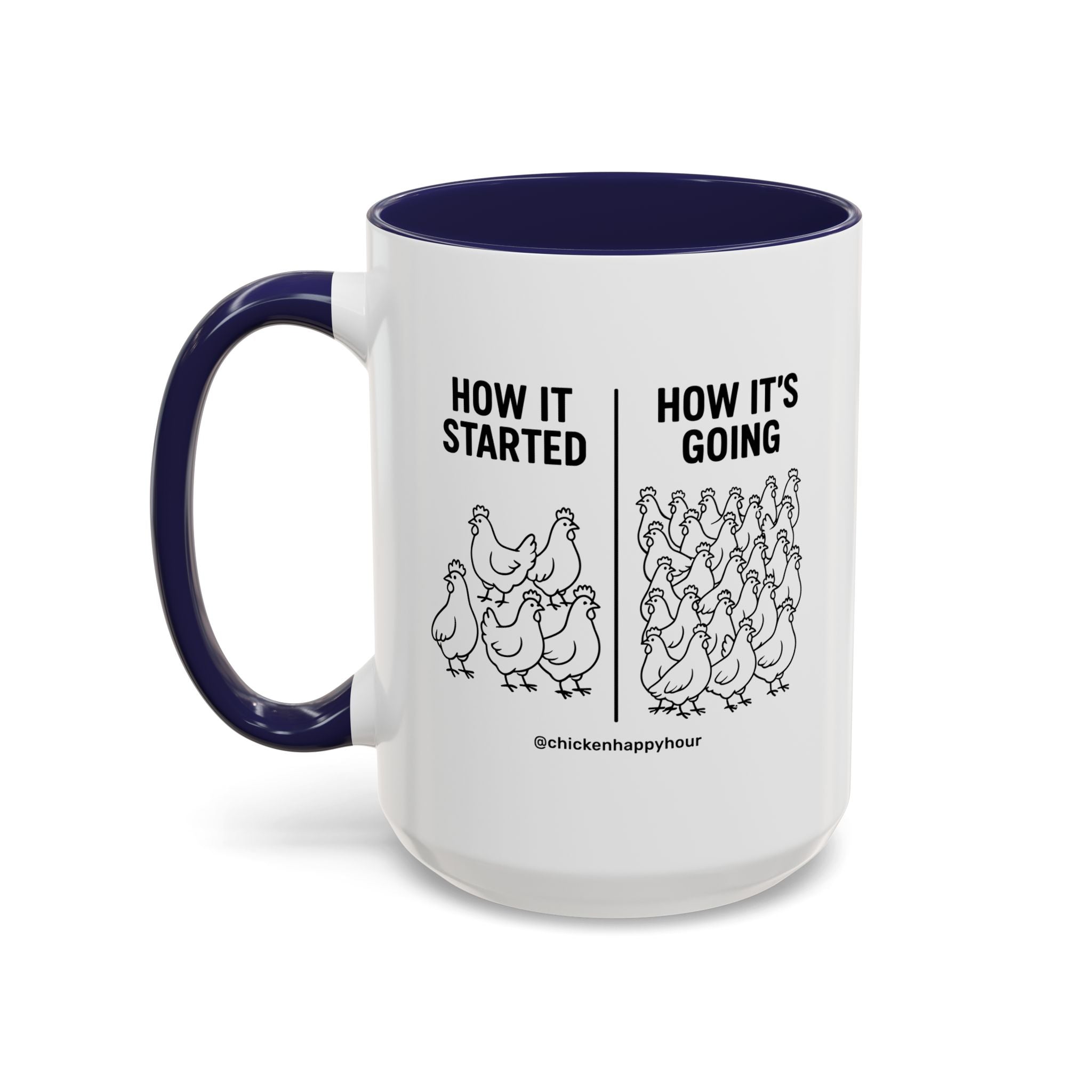 How it Started How it’s Going Coffee Mug