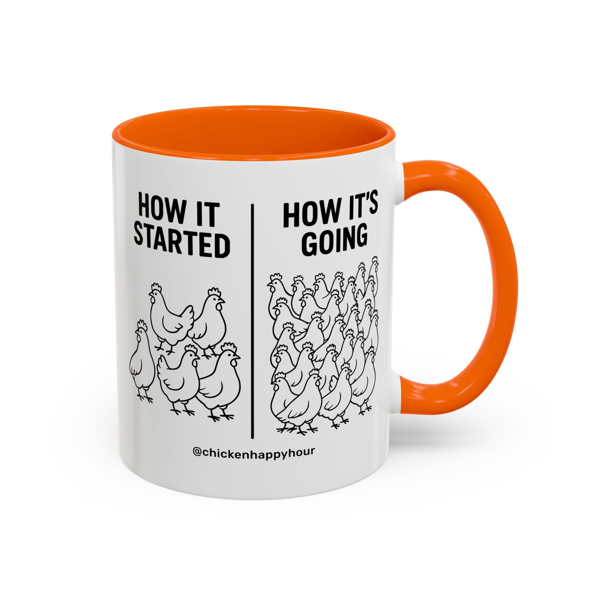 How it Started How it’s Going Coffee Mug