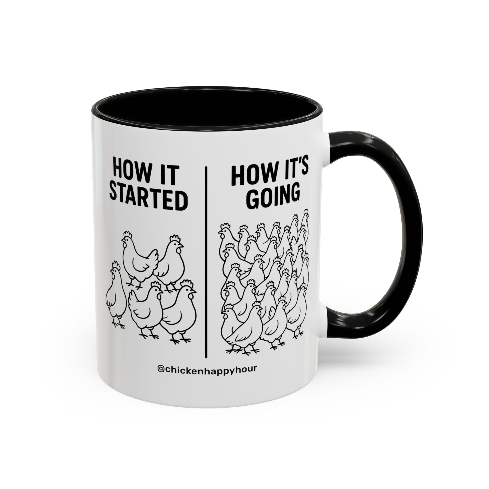 How it Started How it’s Going Coffee Mug