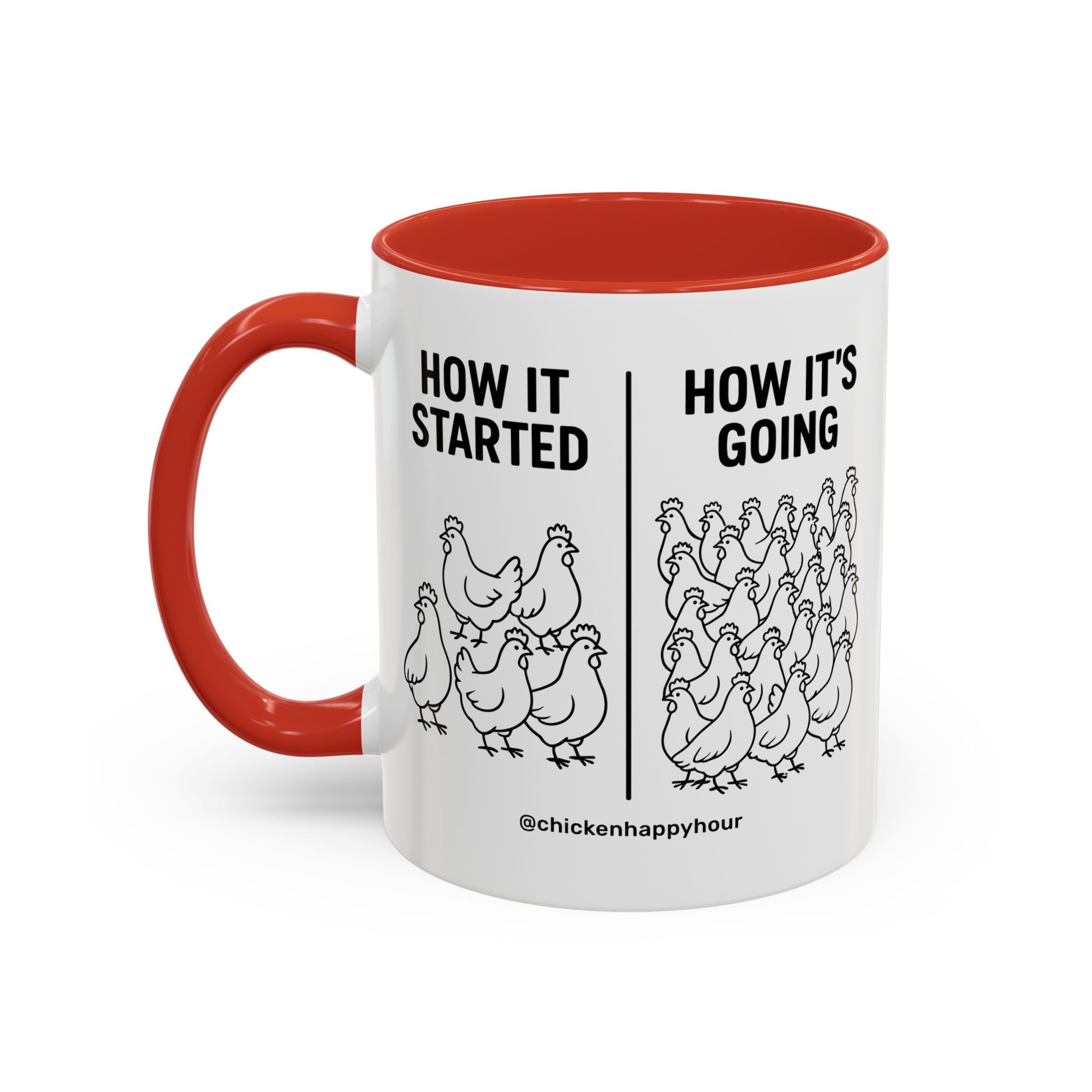 How it Started How it’s Going Coffee Mug