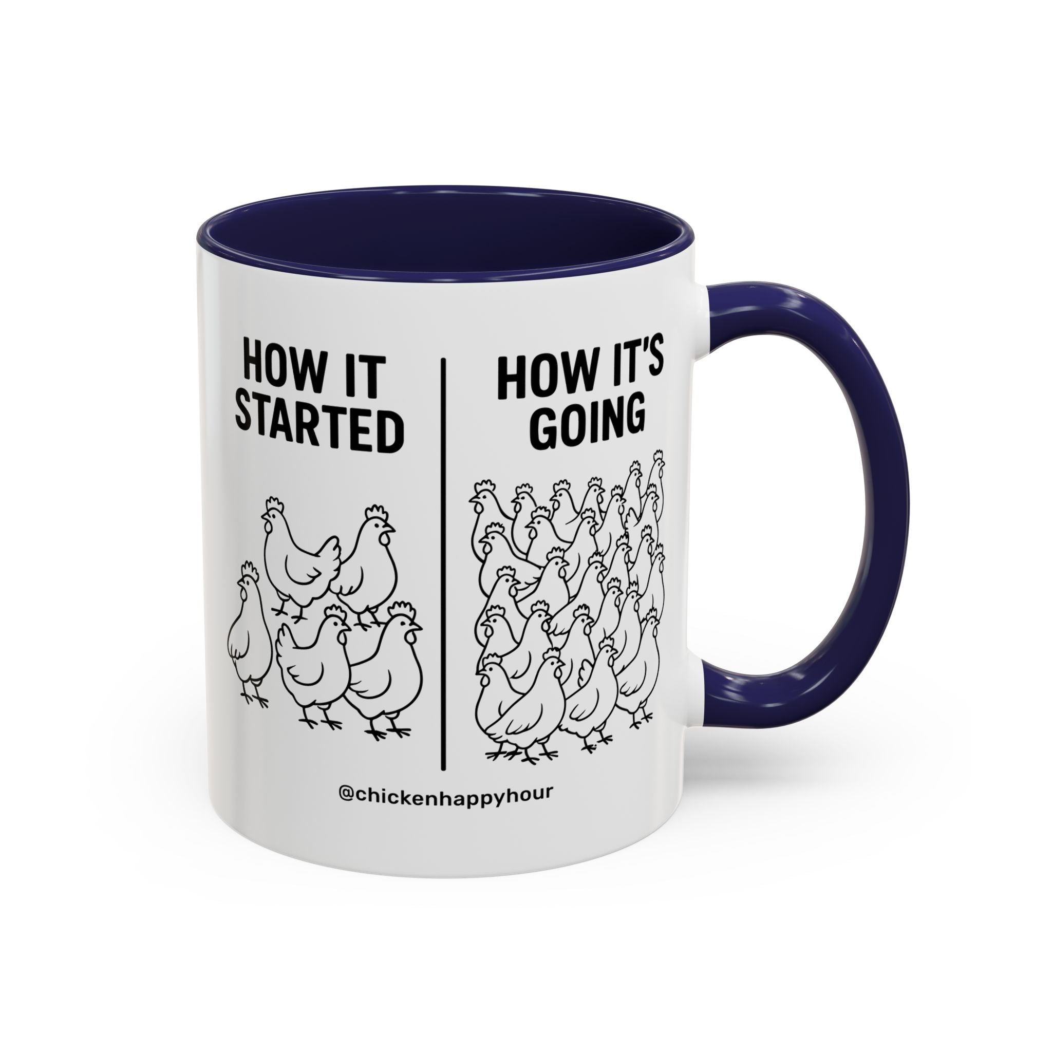 How it Started How it’s Going Coffee Mug