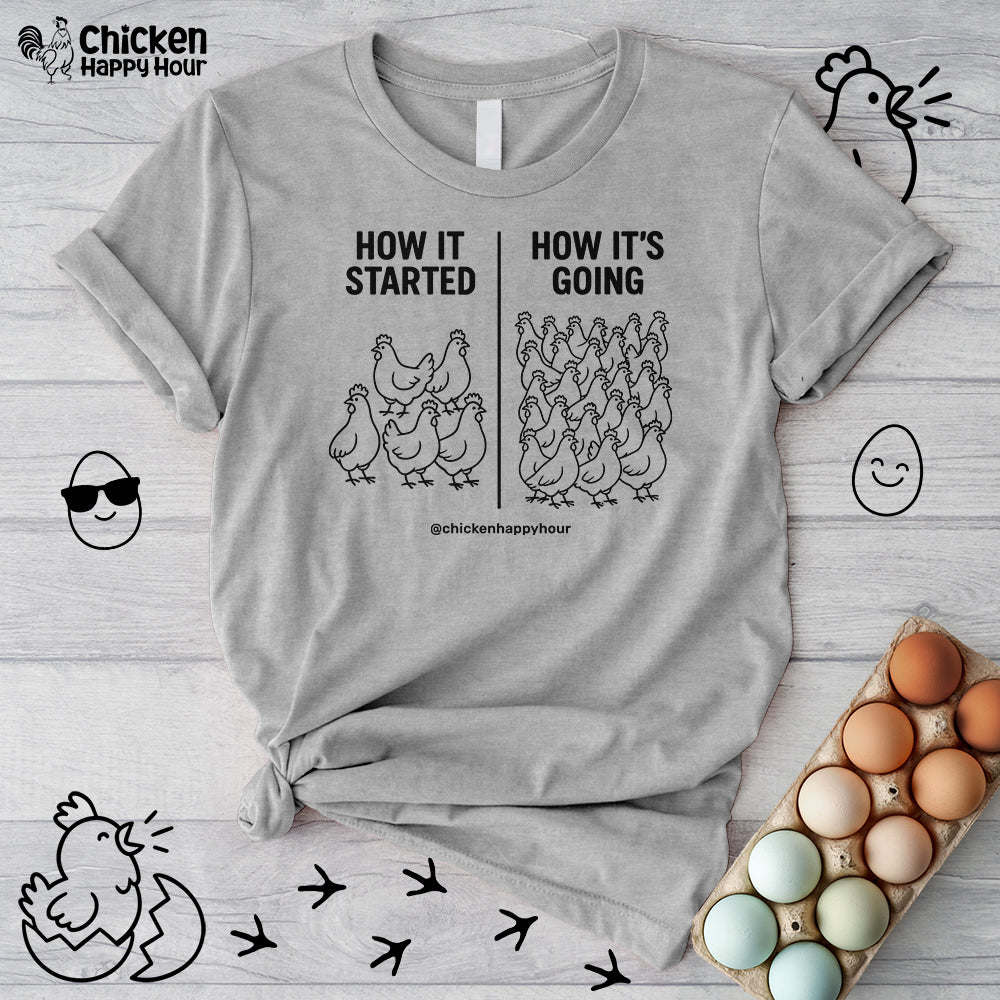 How it Started How it’s Going Unisex Tee