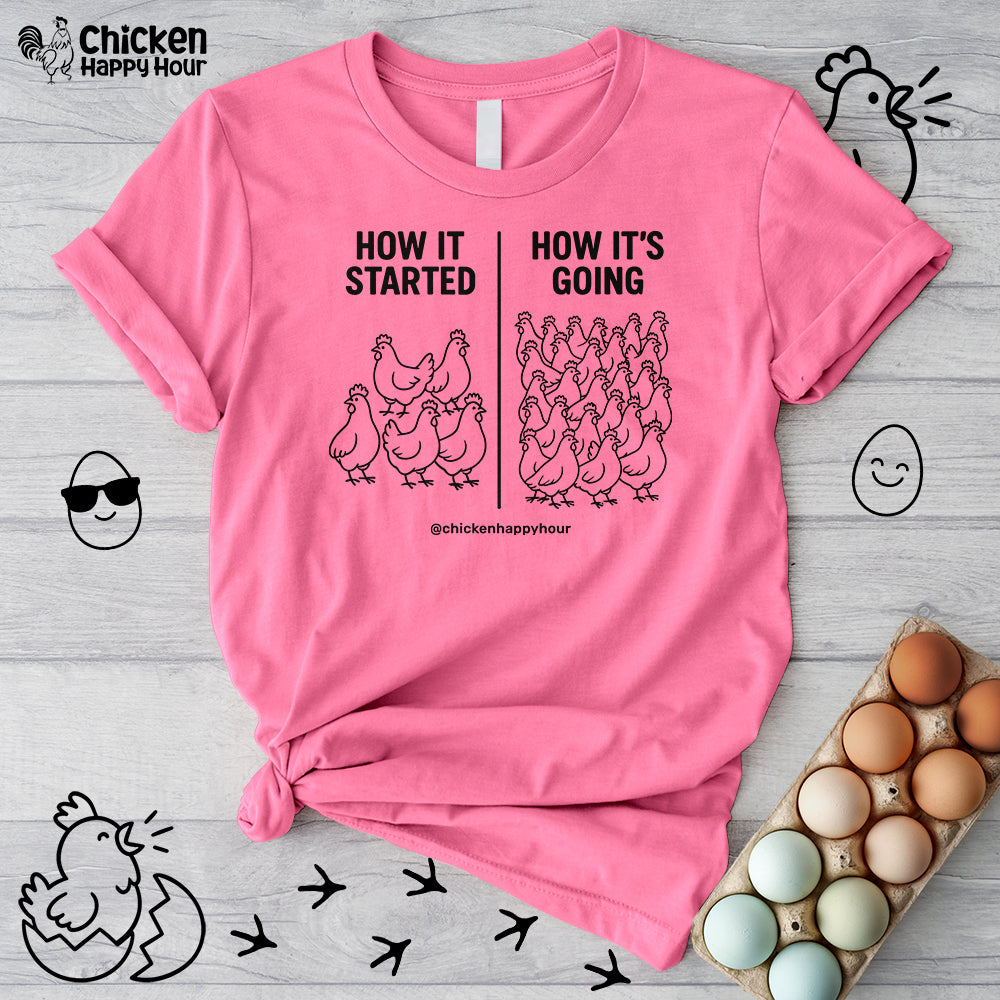 How it Started How it’s Going Unisex Tee