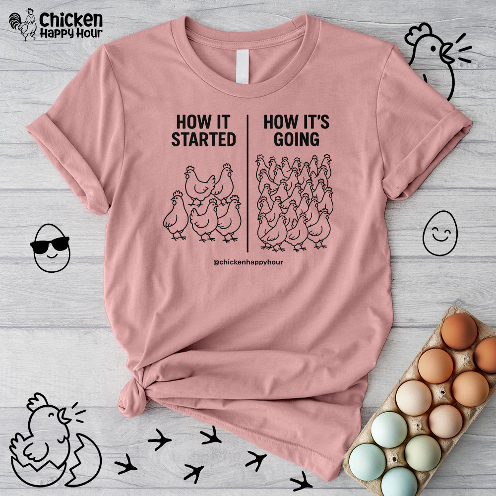 How it Started How it’s Going Unisex Tee