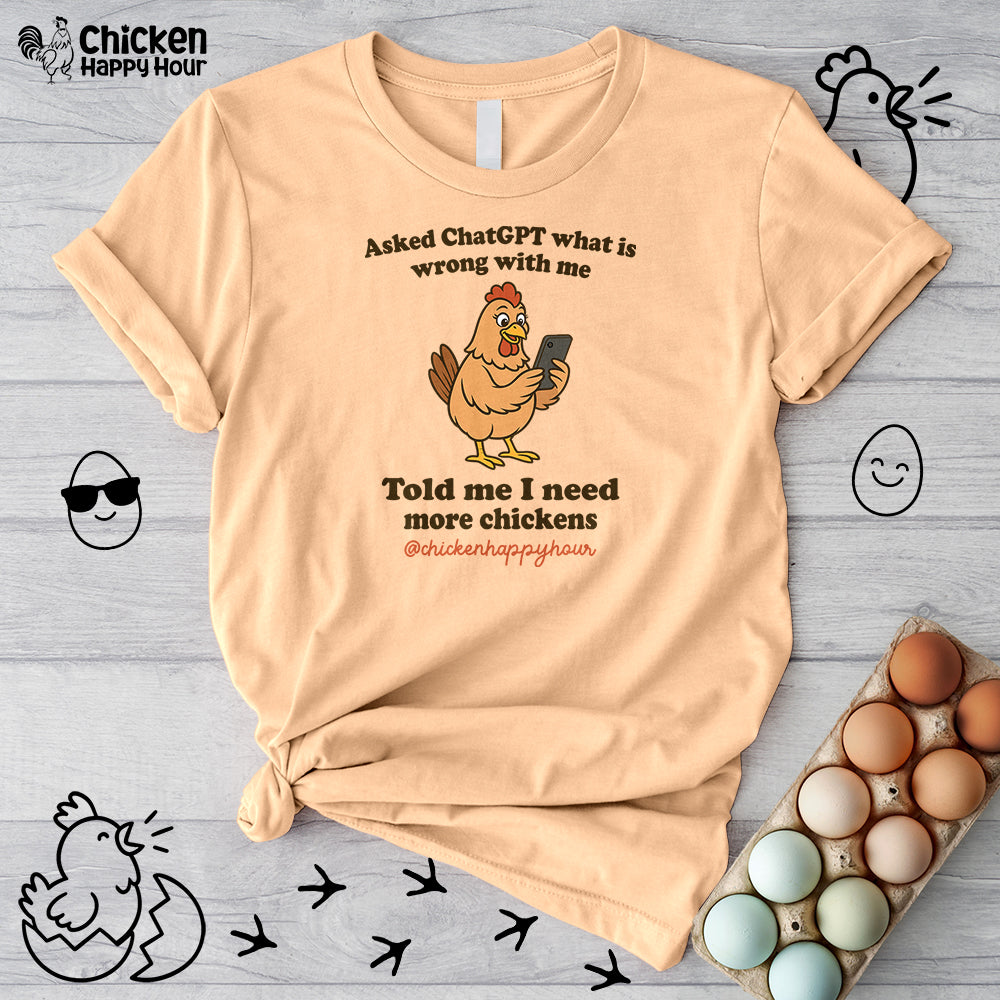 Asked CHATGPT What is Wrong Unisex Tee