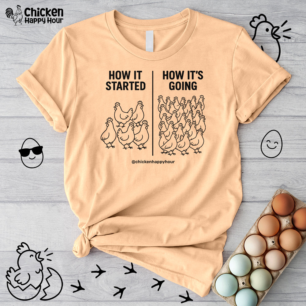 How it Started How it’s Going Unisex Tee