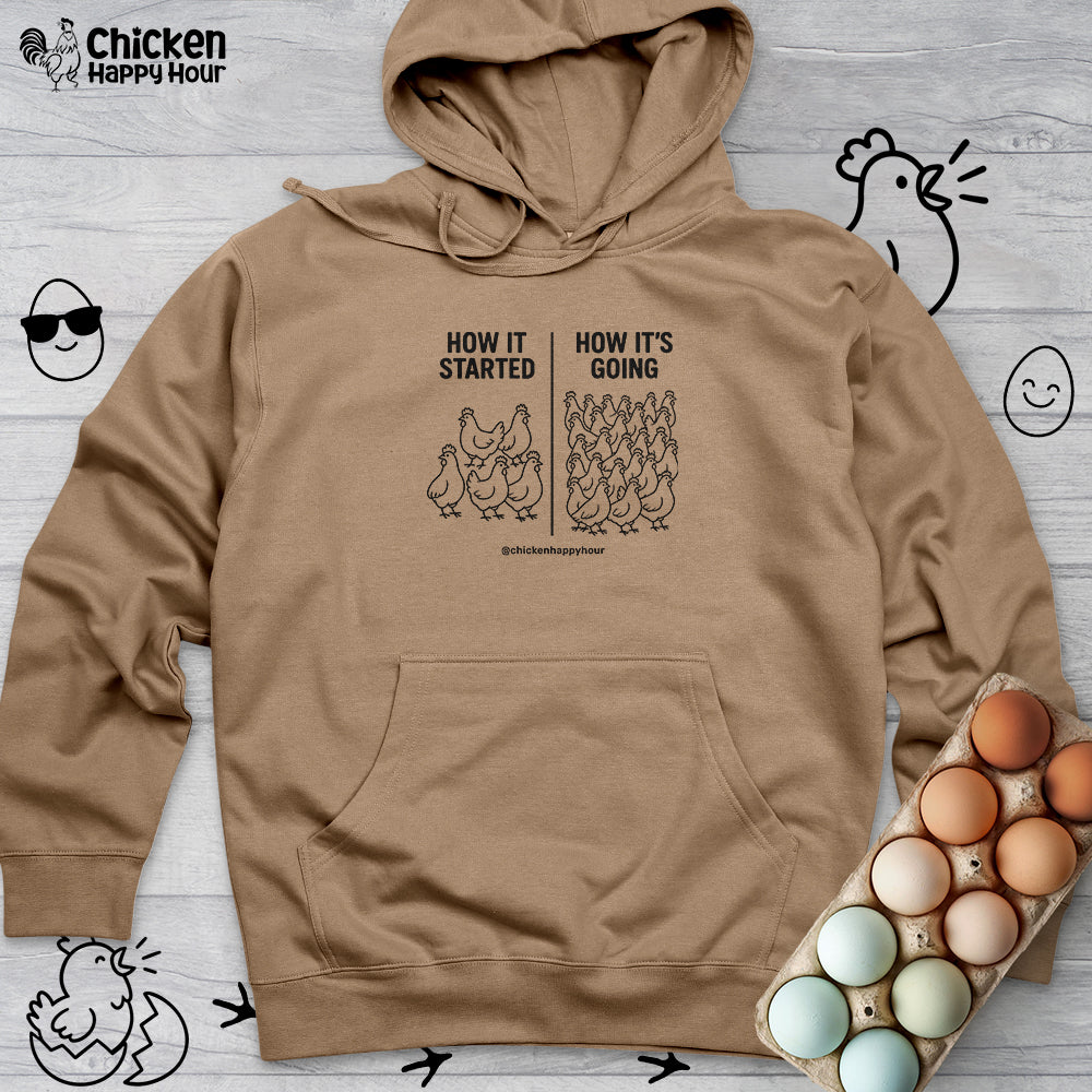 How it Started How it’s Going Hooded Sweatshirt