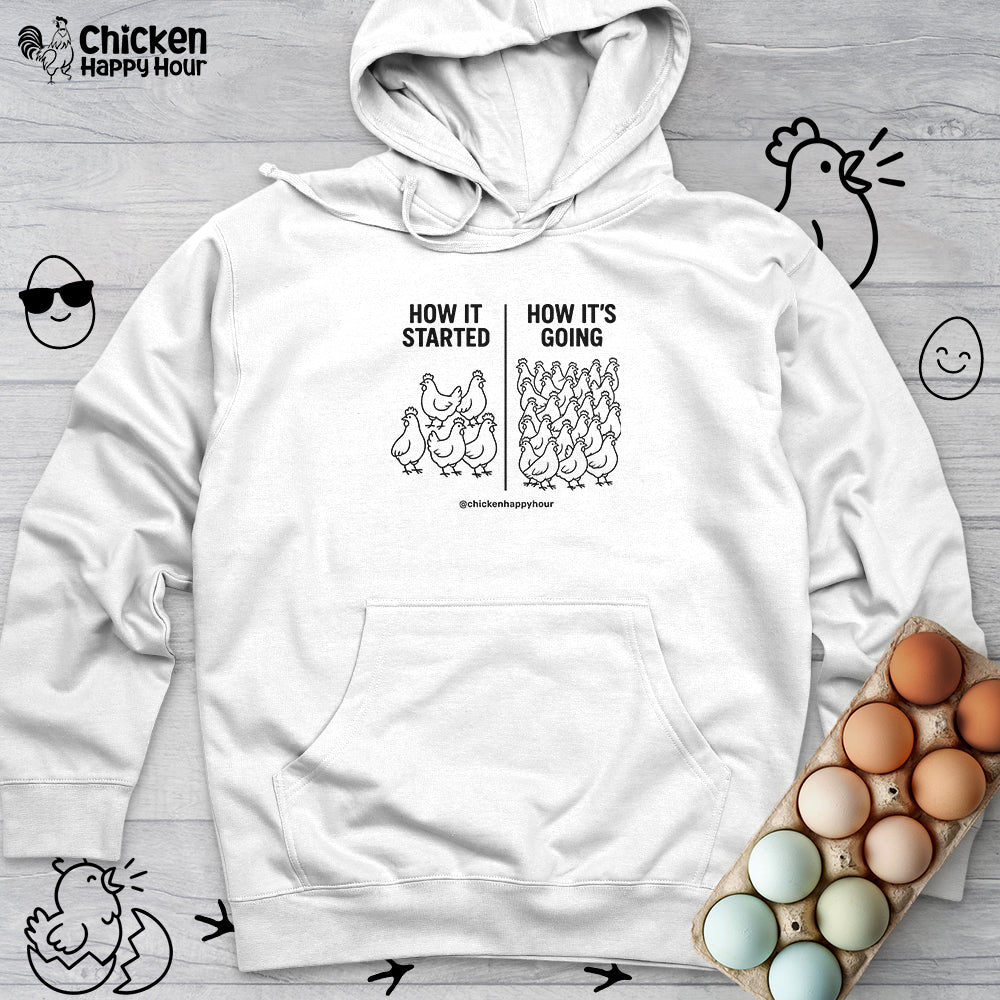 How it Started How it’s Going Hooded Sweatshirt