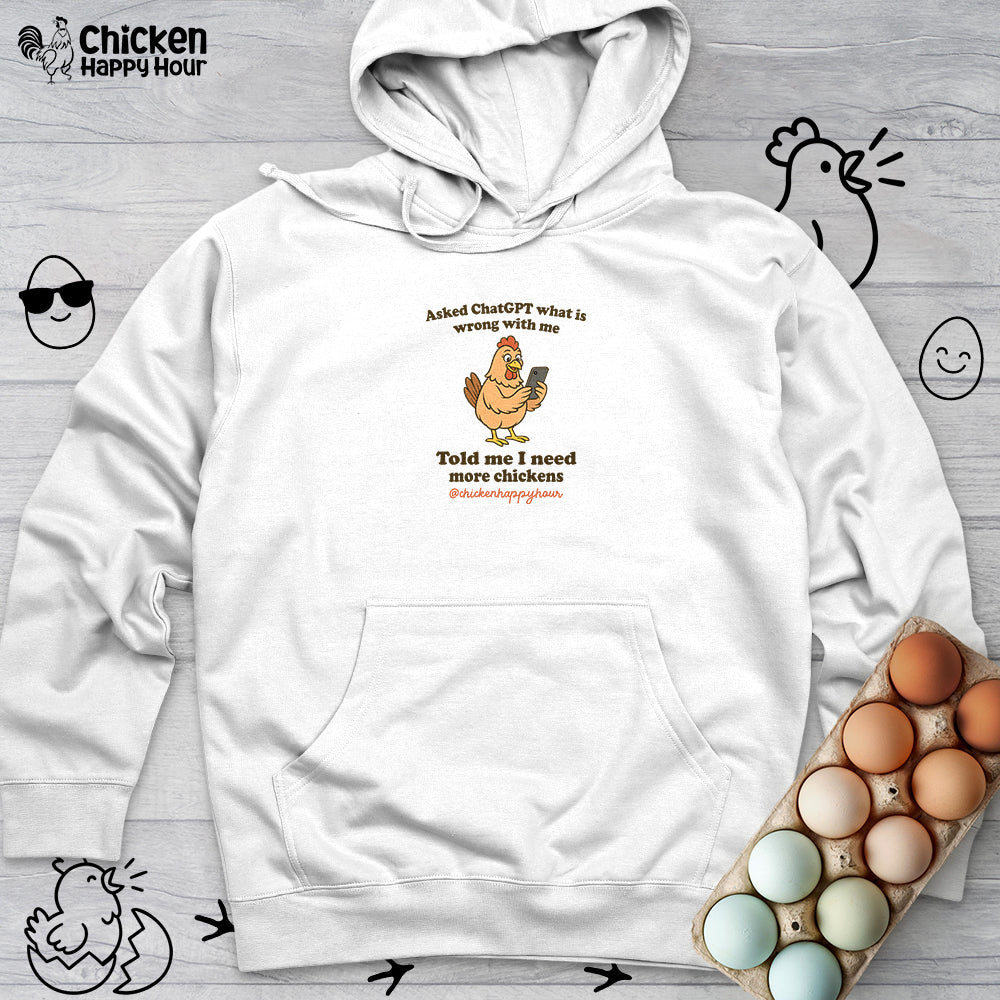 Asked CHATGPT What is Wrong Hooded Sweatshirt