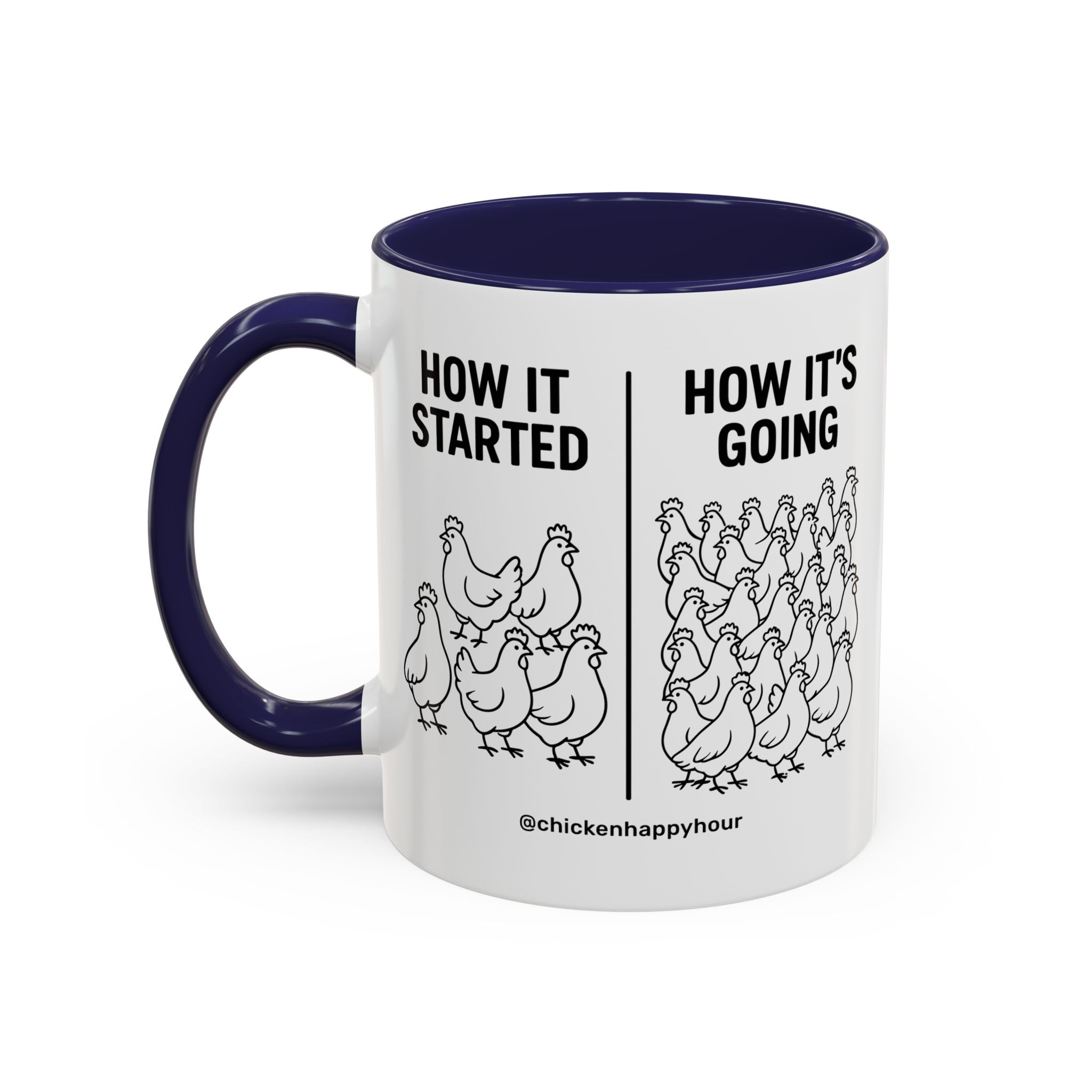 How it Started How it’s Going Coffee Mug