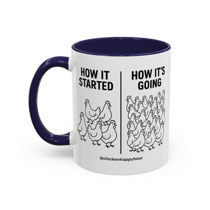 How it Started How it’s Going Coffee Mug