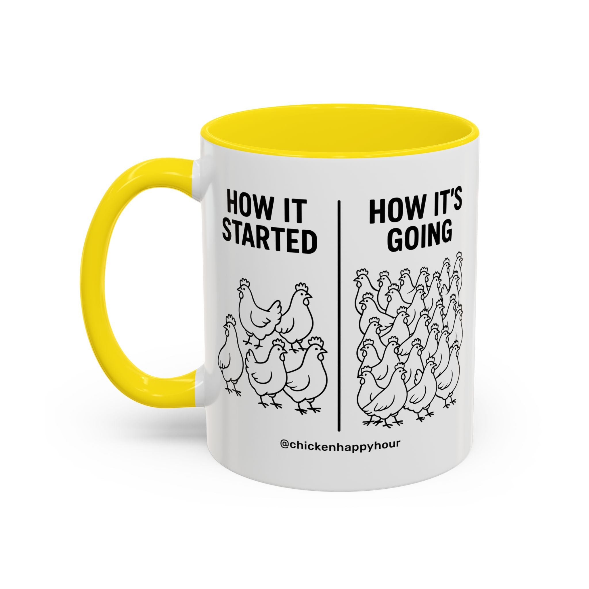 How it Started How it’s Going Coffee Mug