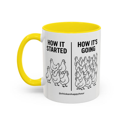 How it Started How it’s Going Coffee Mug