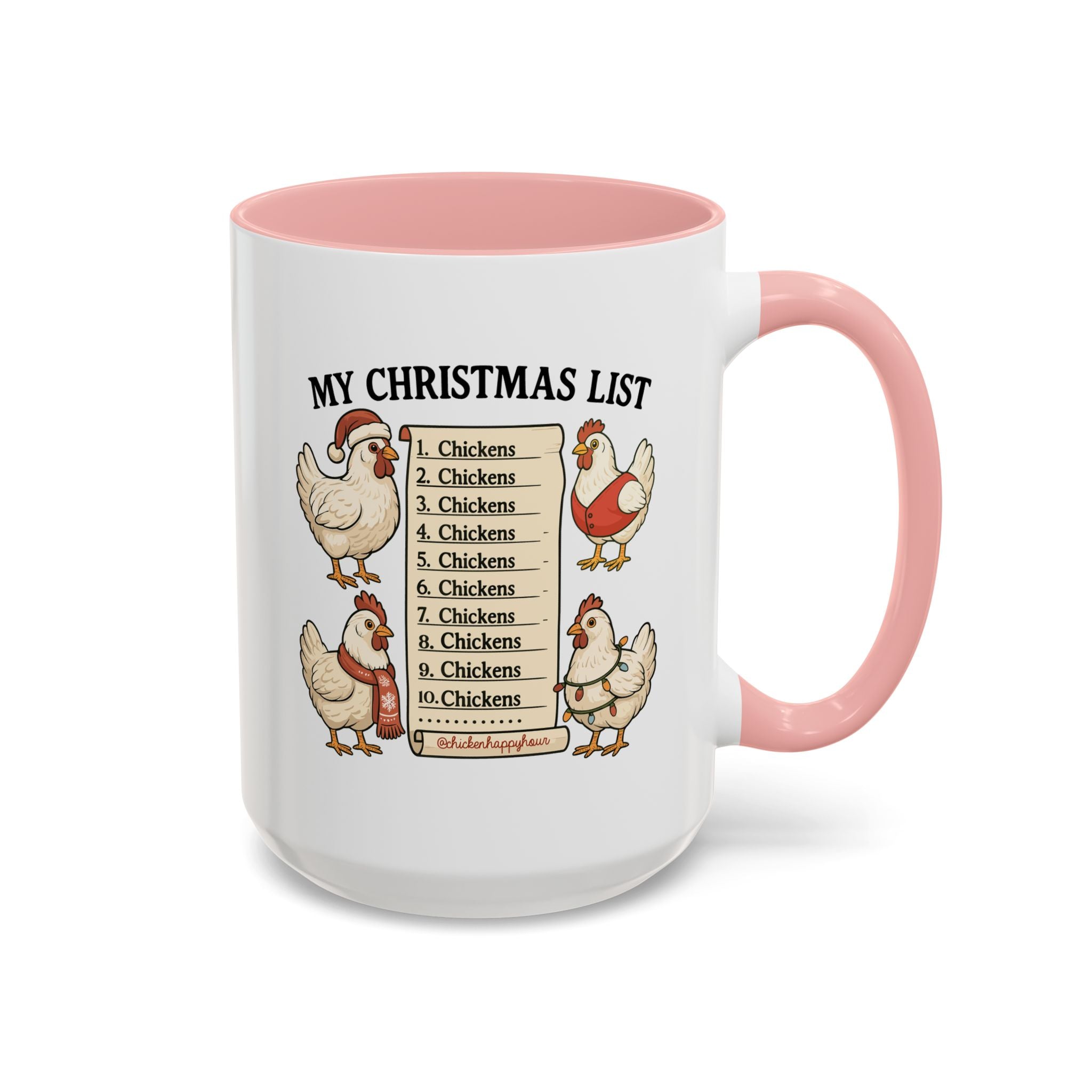 Christmas List Coffee Mug