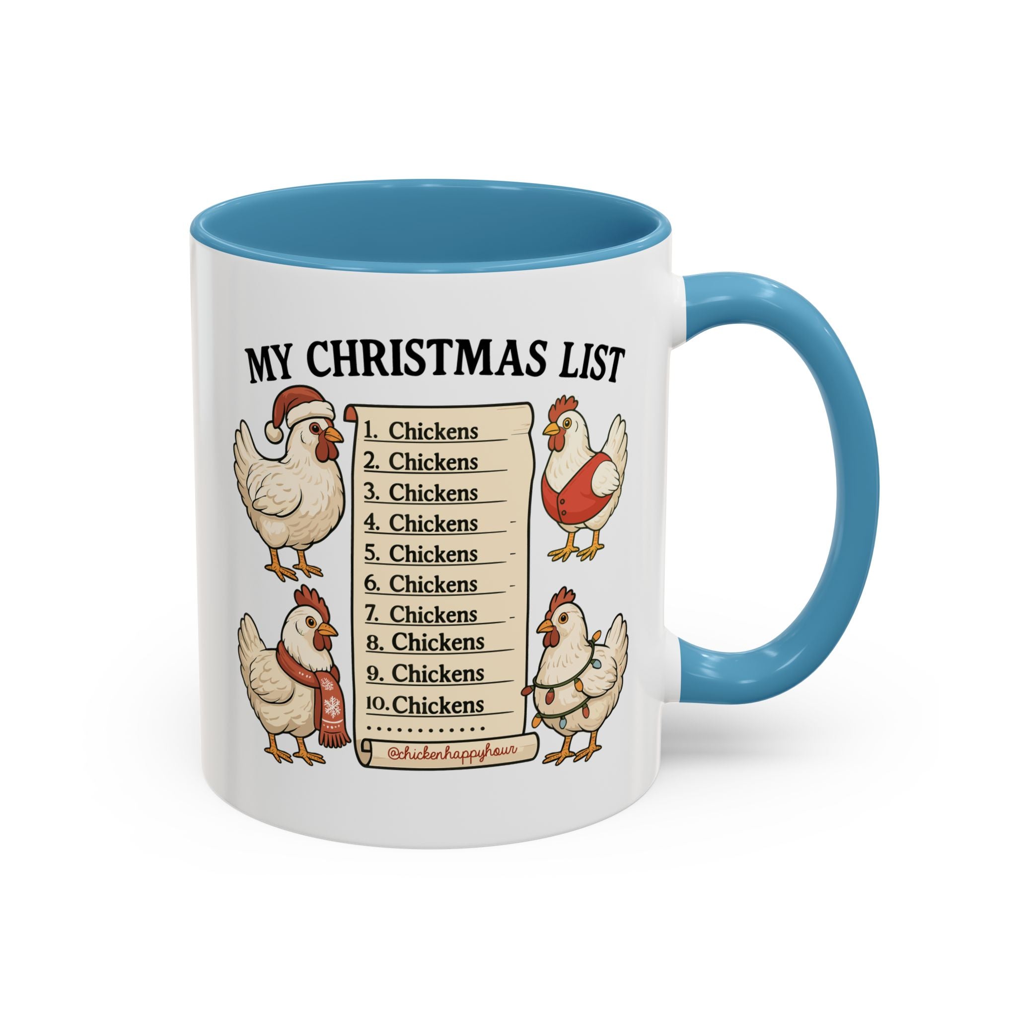 Christmas List Coffee Mug