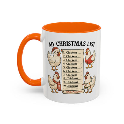 Christmas List Coffee Mug