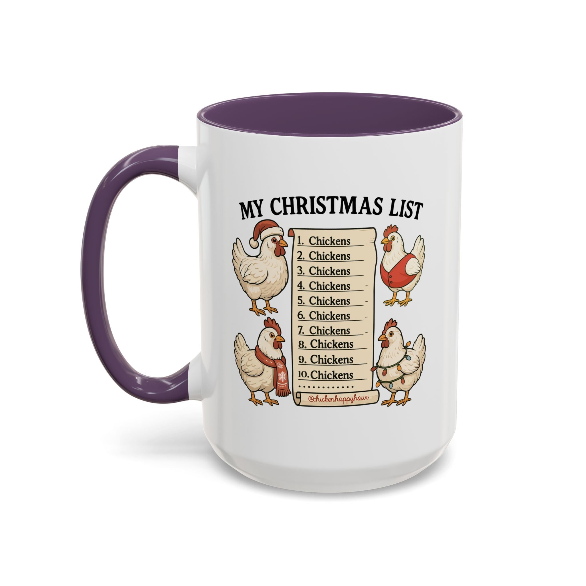 Christmas List Coffee Mug