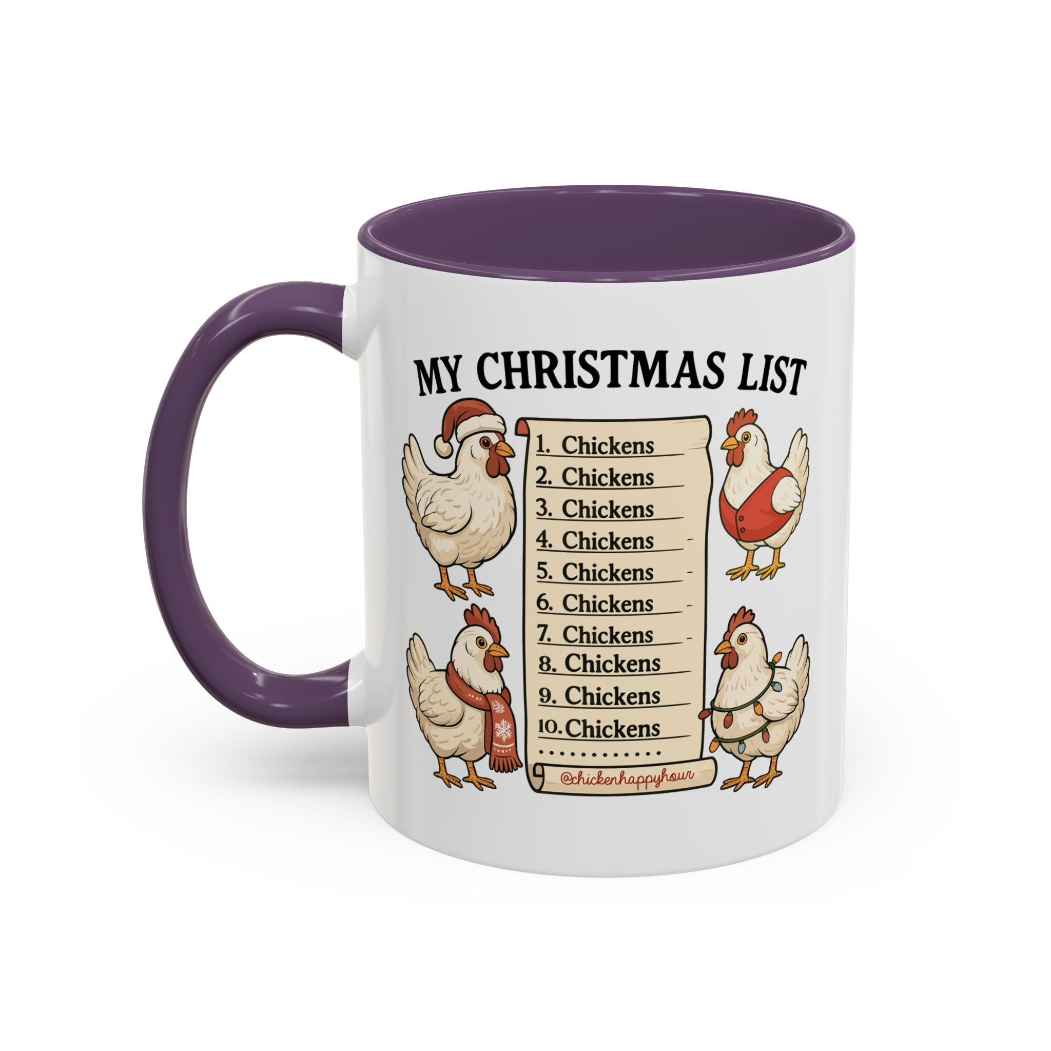 Christmas List Coffee Mug