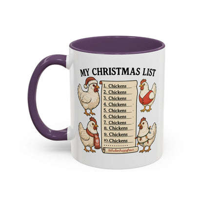 Christmas List Coffee Mug