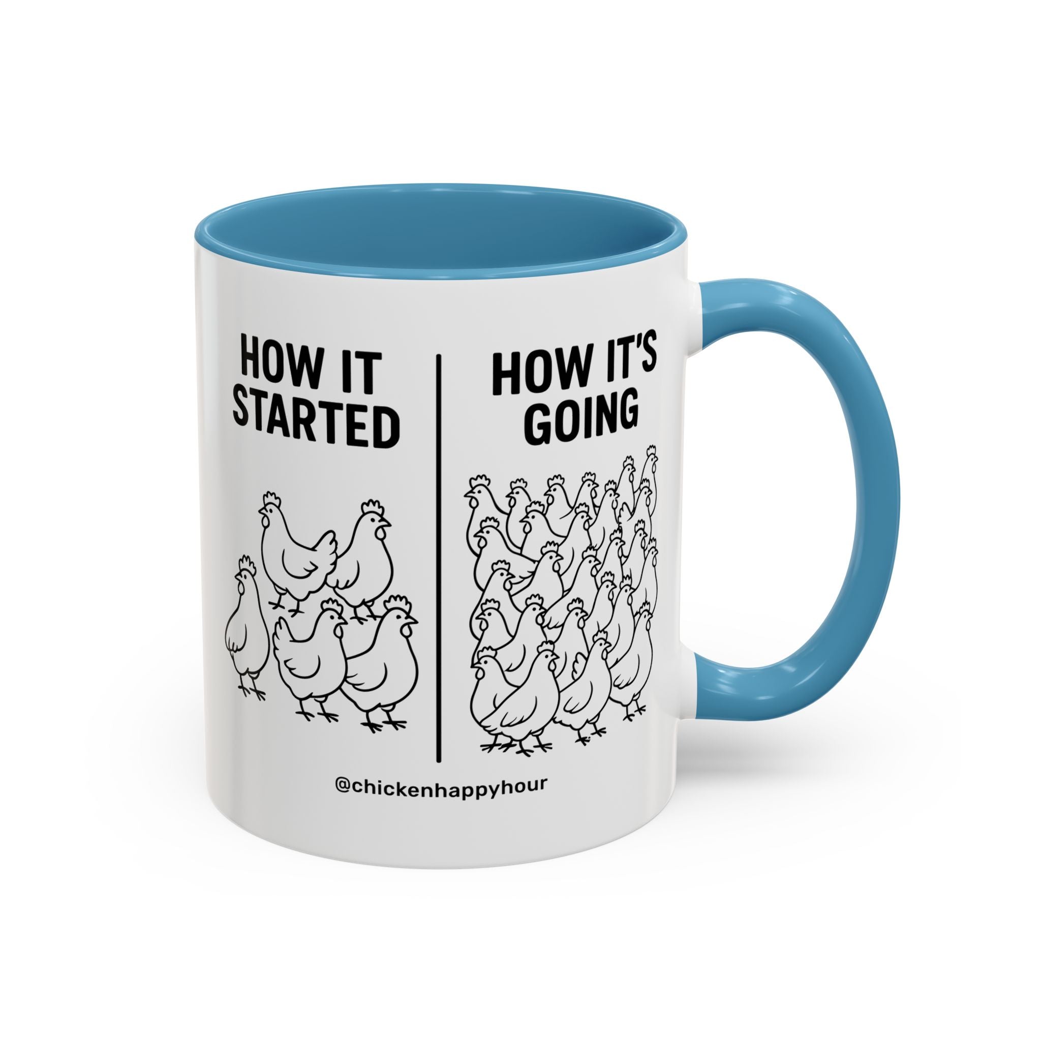 How it Started How it’s Going Coffee Mug