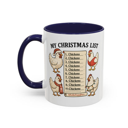 Christmas List Coffee Mug