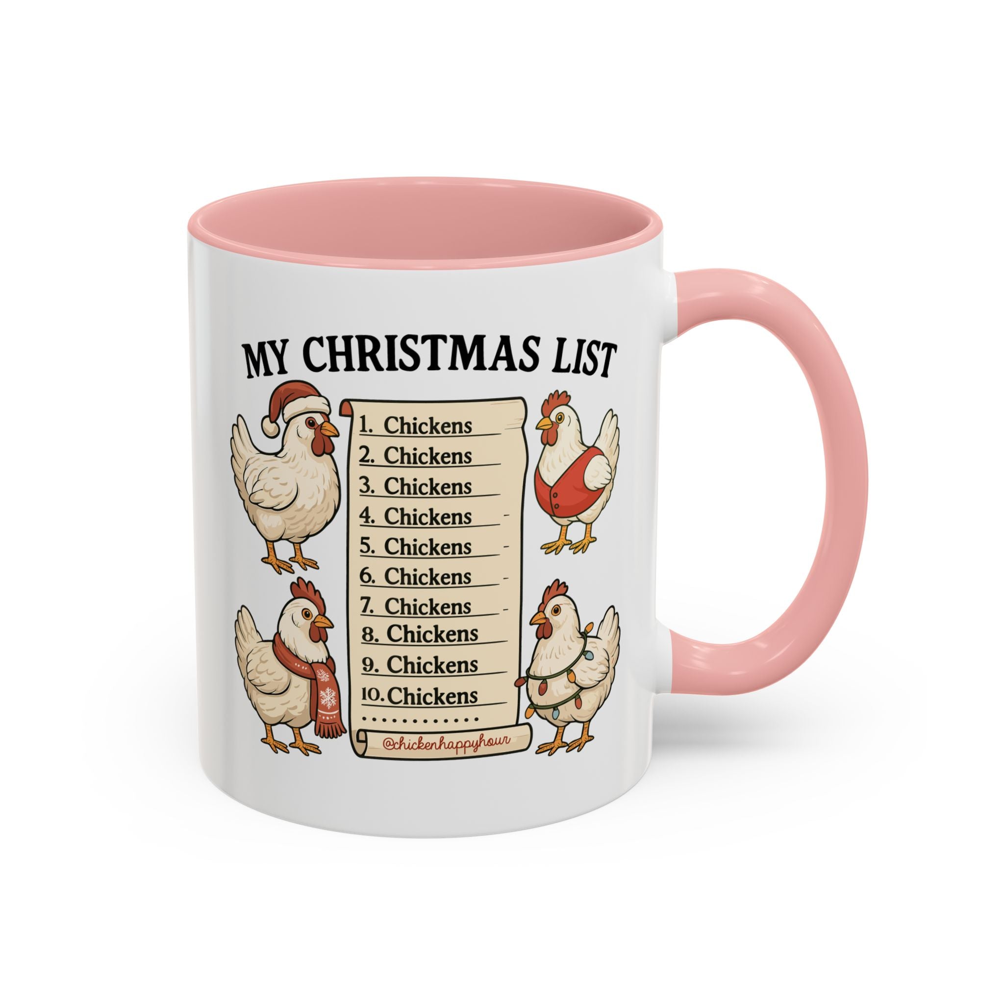 Christmas List Coffee Mug