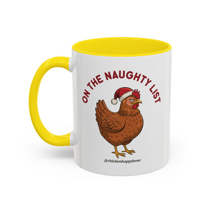 On the Naughty List Coffee Mug
