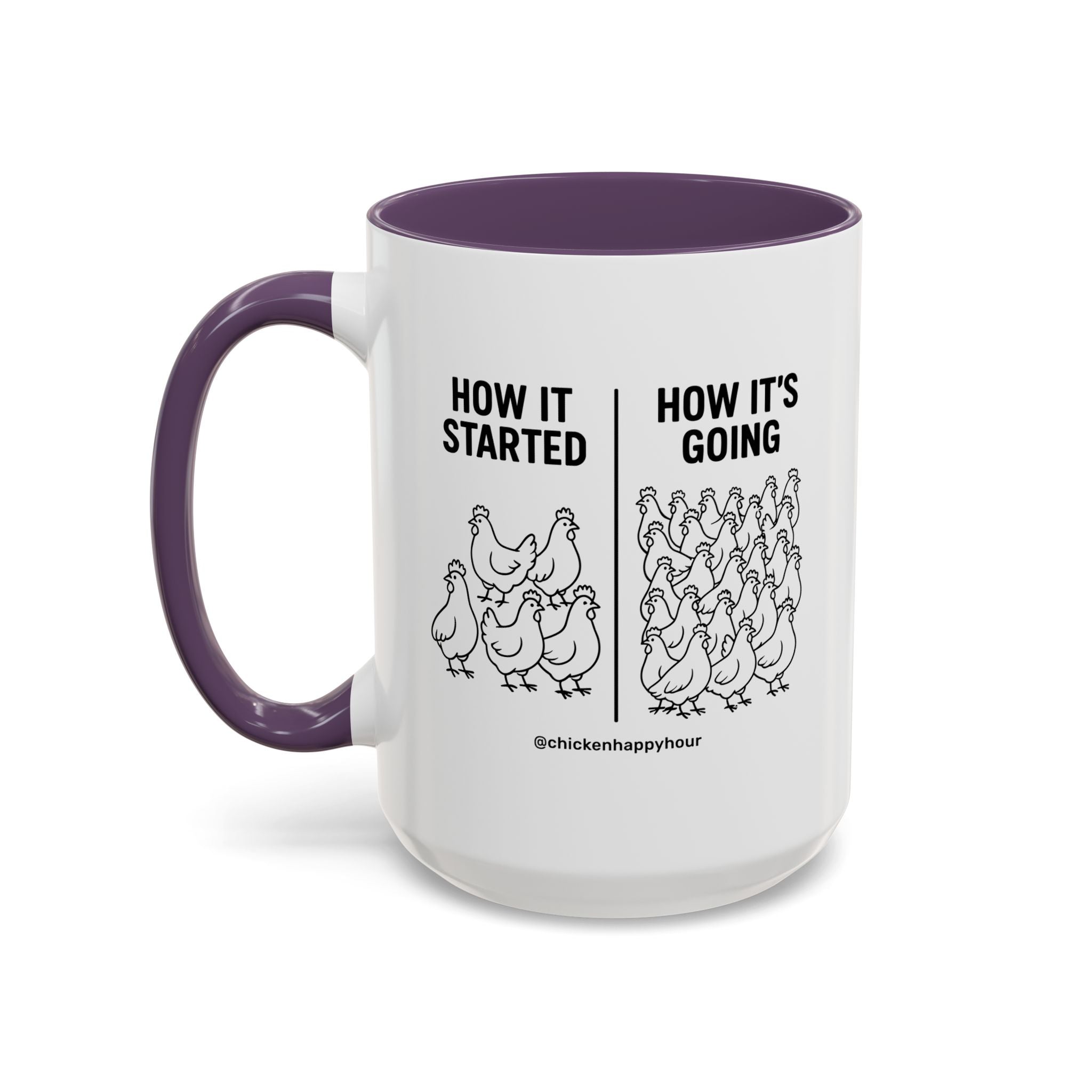 How it Started How it’s Going Coffee Mug