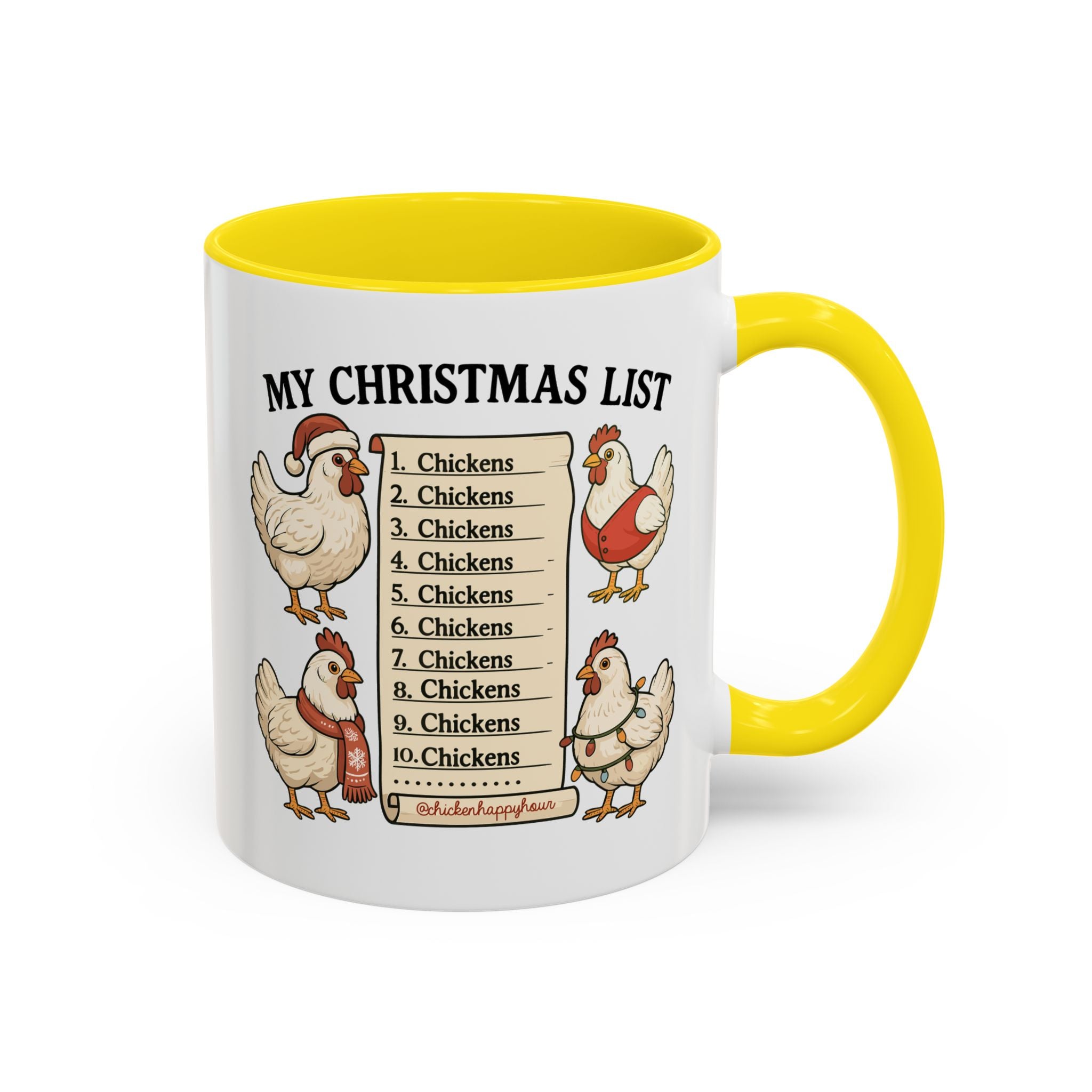 Christmas List Coffee Mug