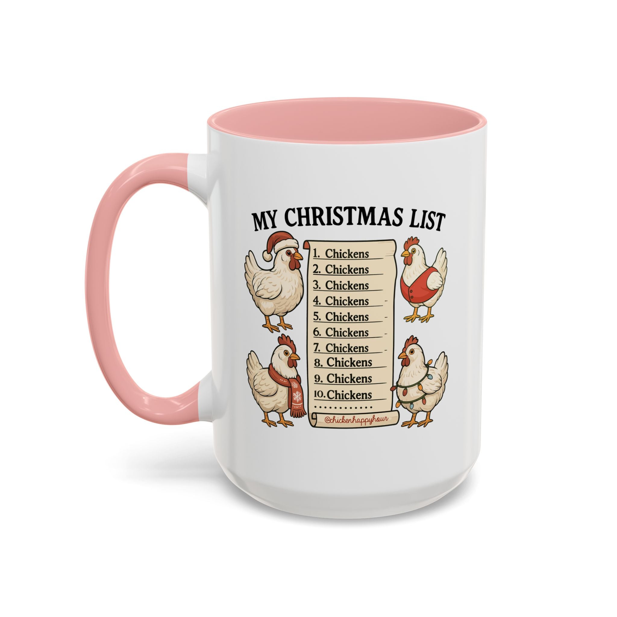 Christmas List Coffee Mug