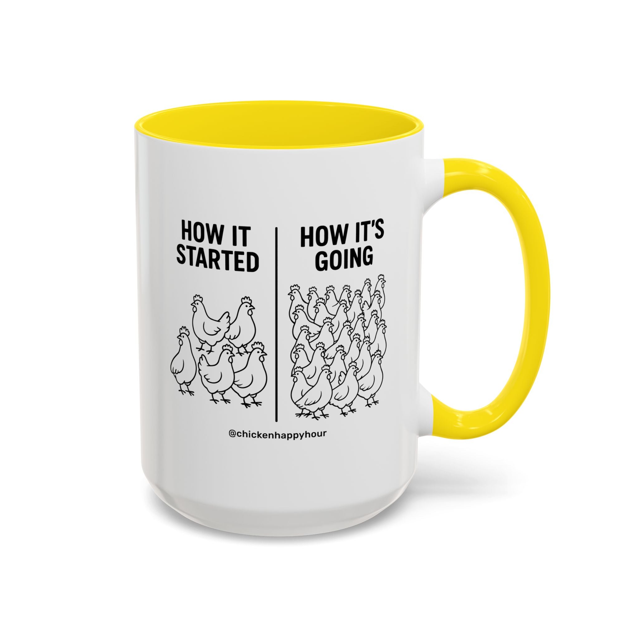 How it Started How it’s Going Coffee Mug