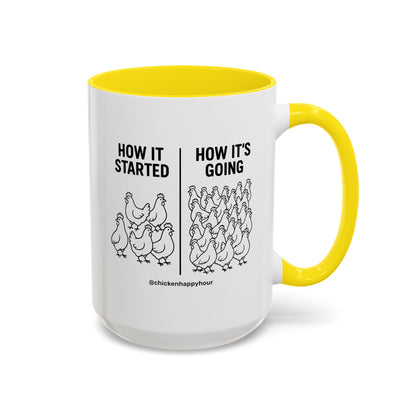 How it Started How it’s Going Coffee Mug
