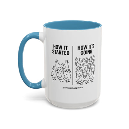 How it Started How it’s Going Coffee Mug
