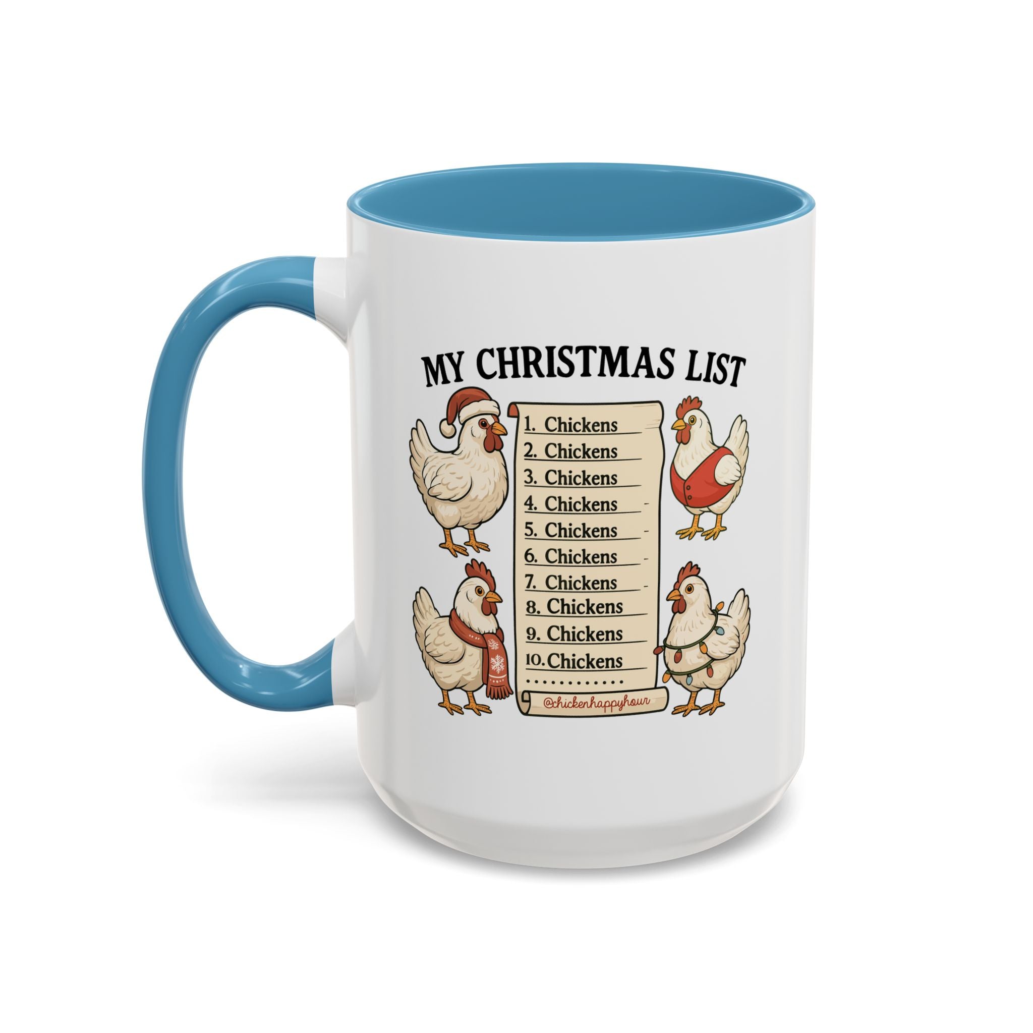 Christmas List Coffee Mug