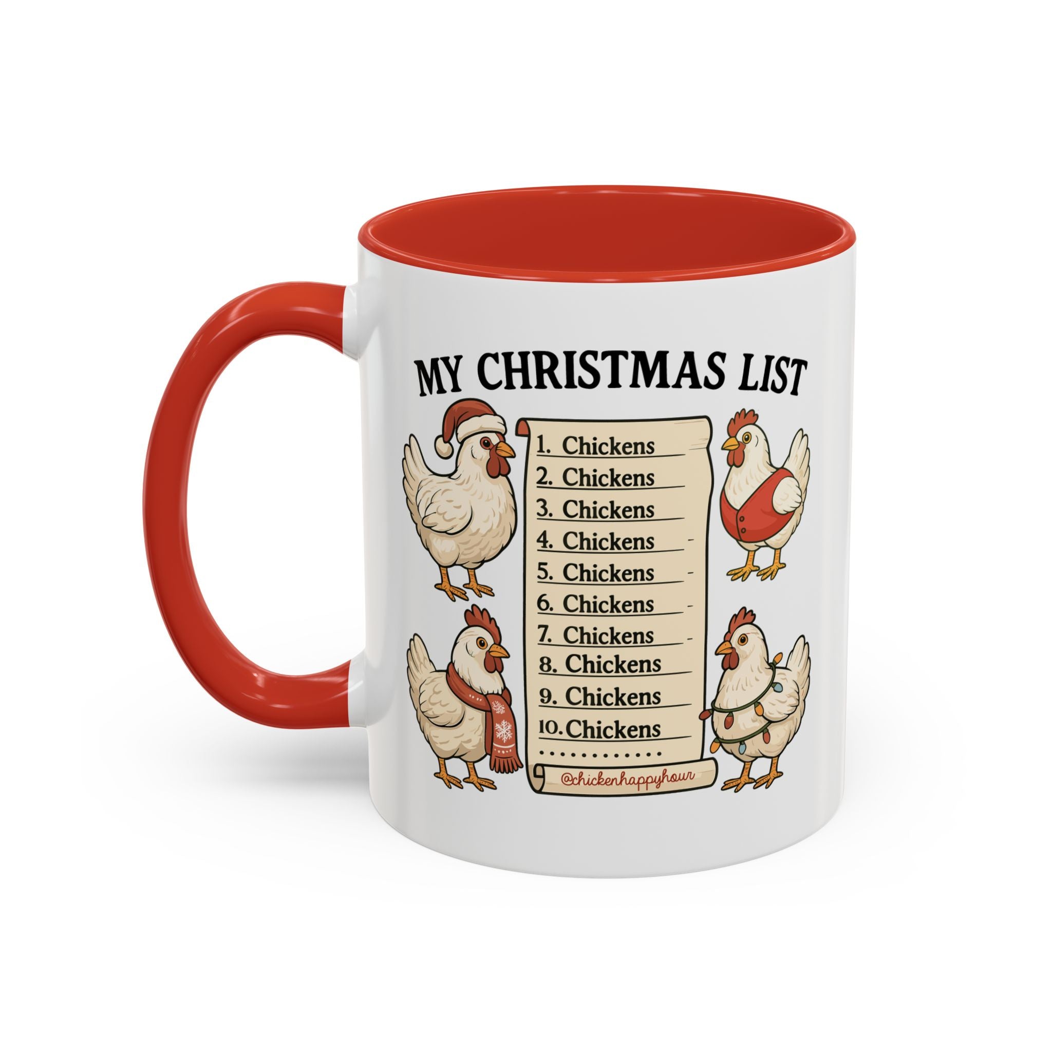 Christmas List Coffee Mug