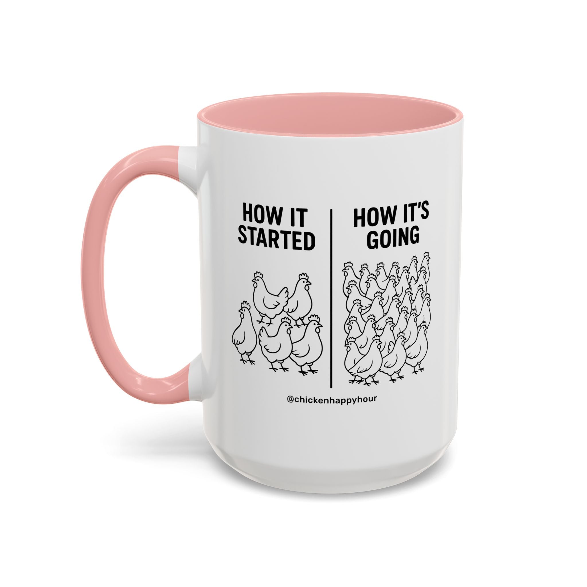 How it Started How it’s Going Coffee Mug