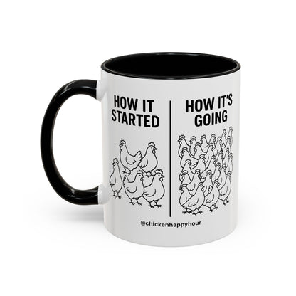 How it Started How it’s Going Coffee Mug