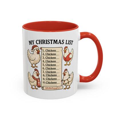 Christmas List Coffee Mug