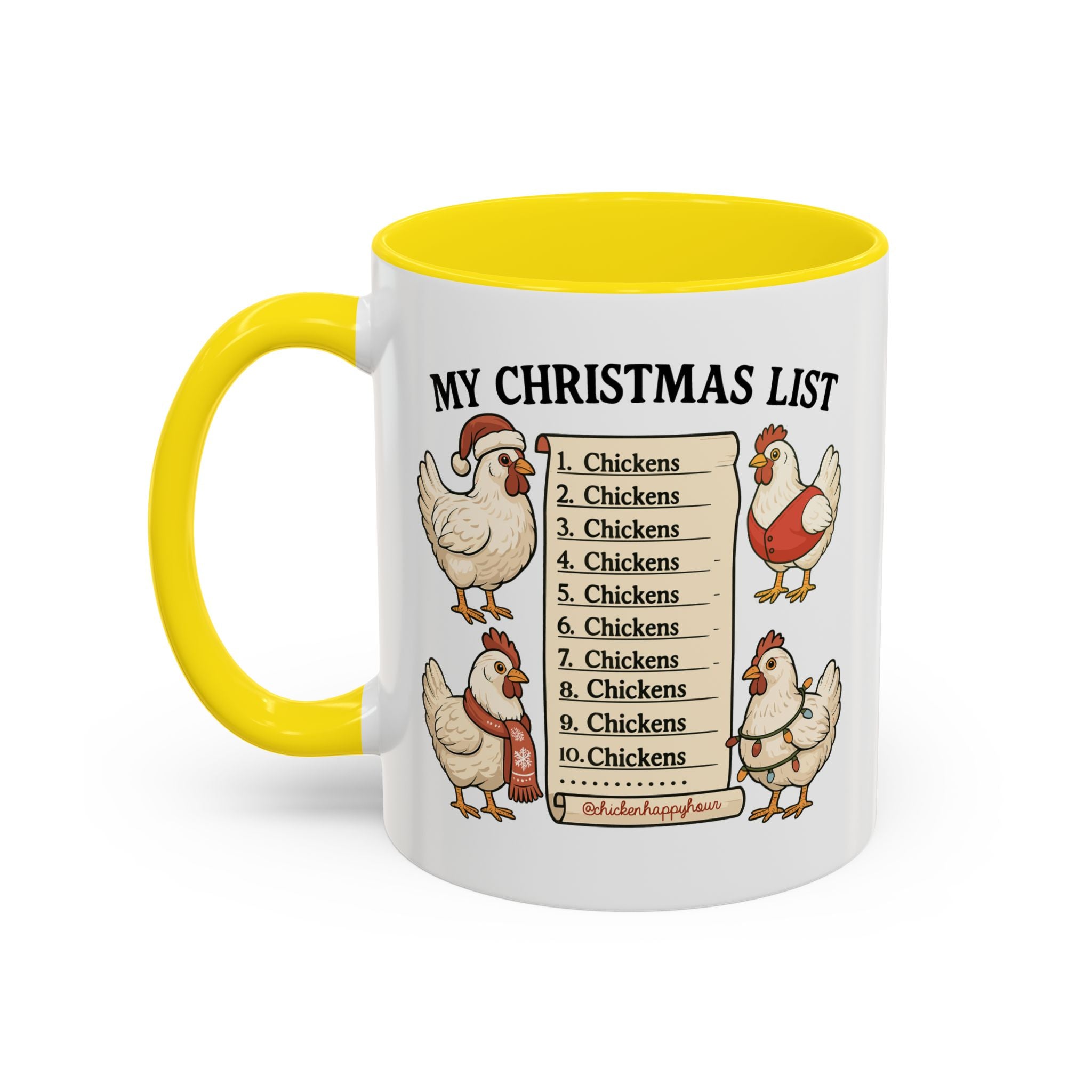 Christmas List Coffee Mug